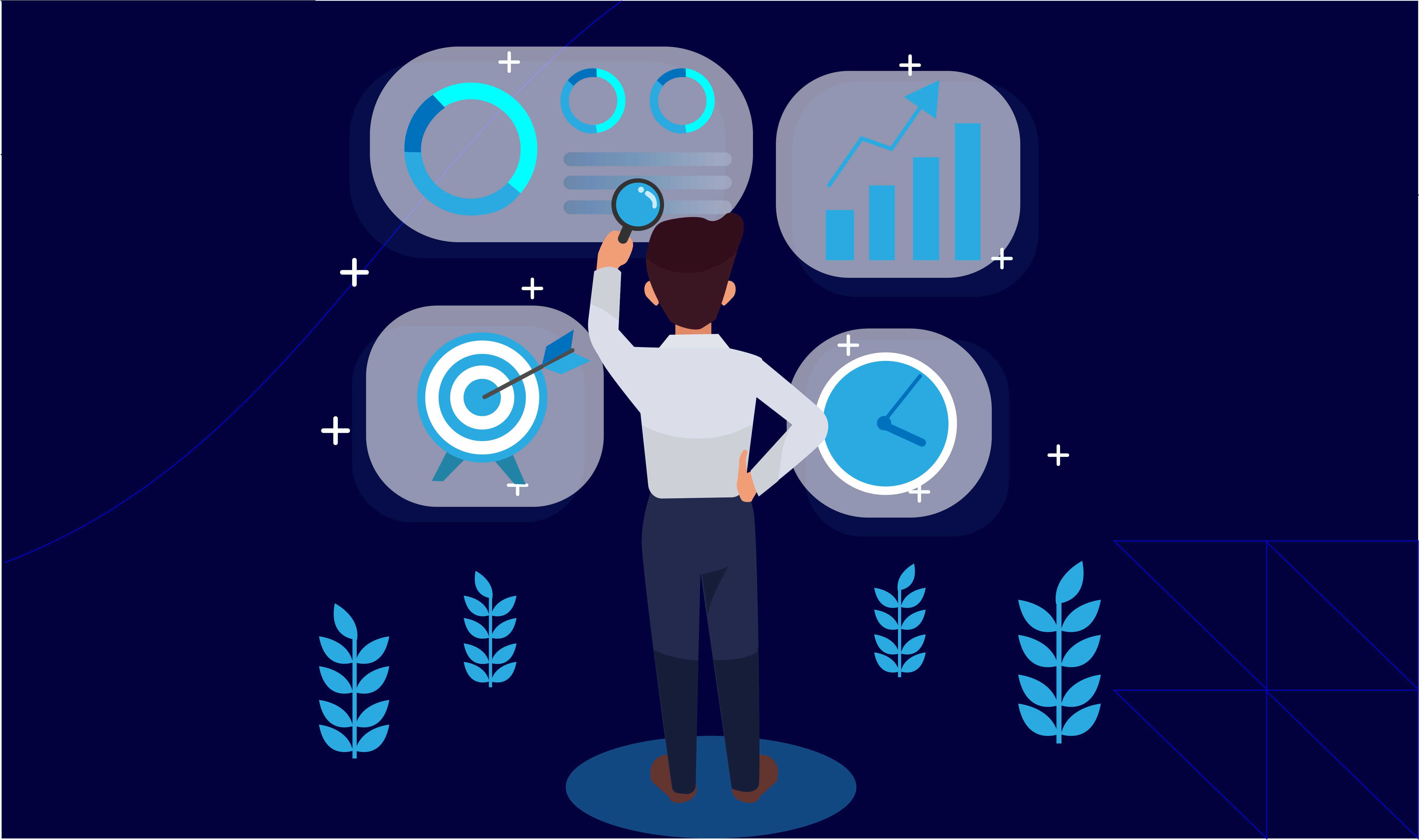 cx strategies trends