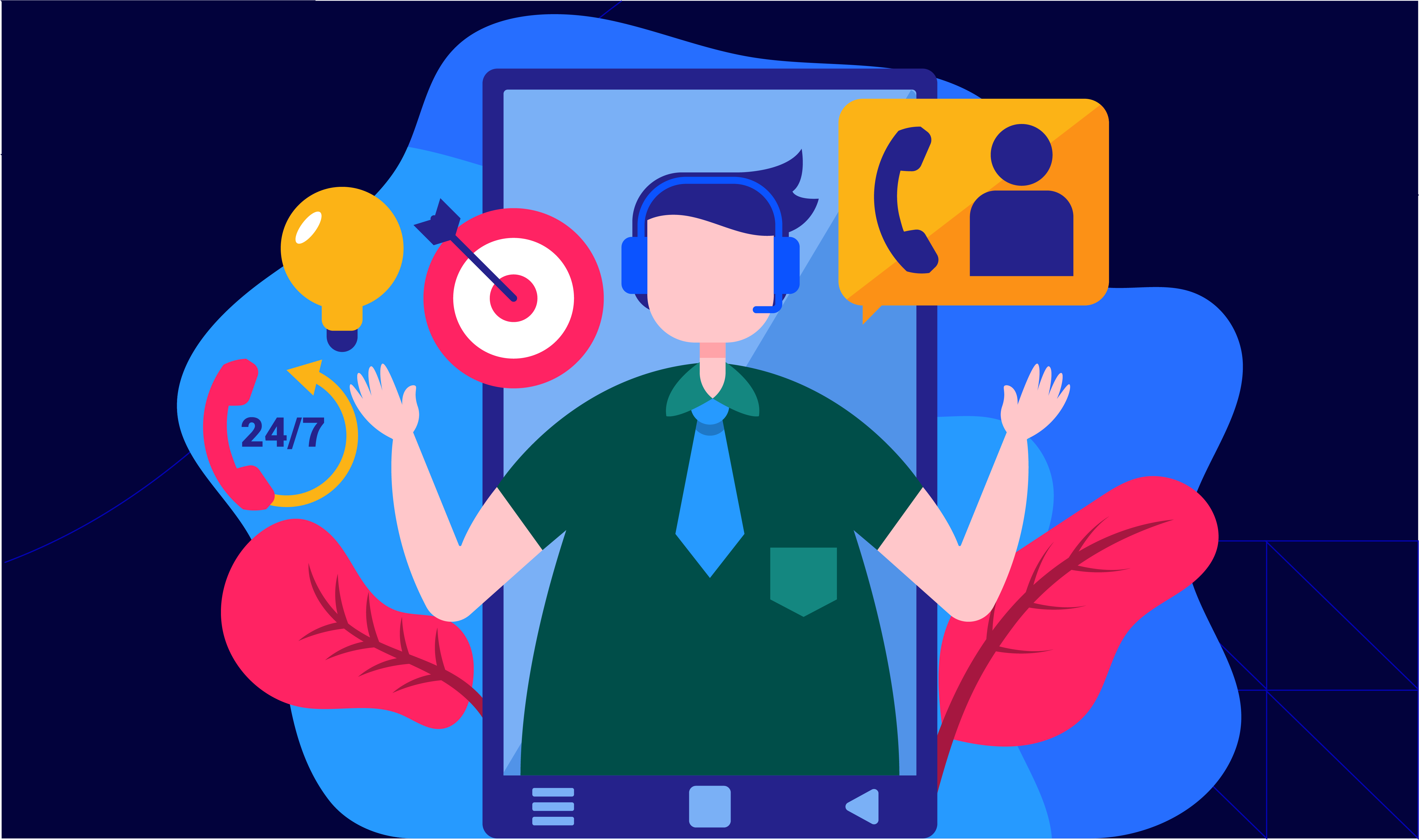 Future Trends in Customer Service