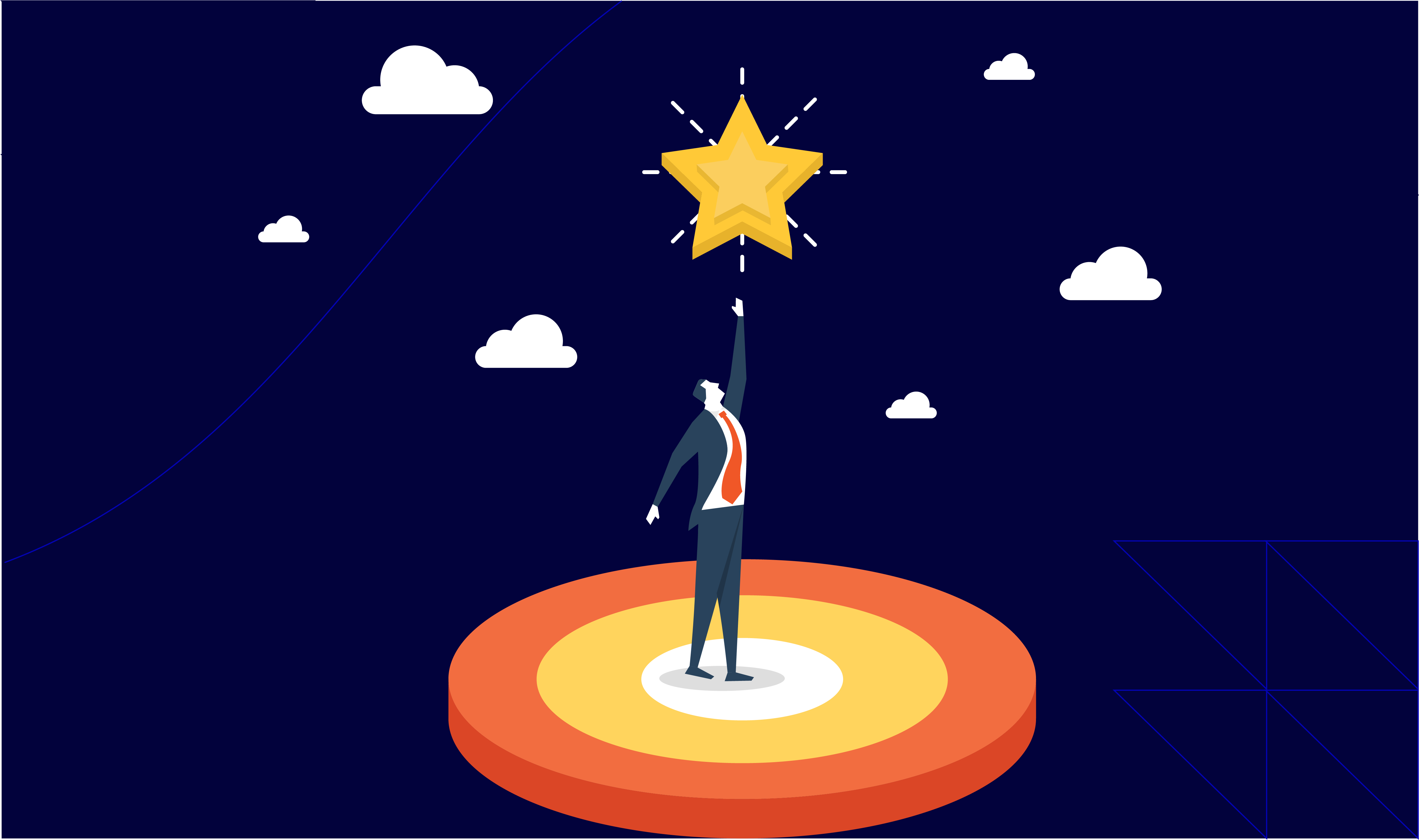 customer experience success