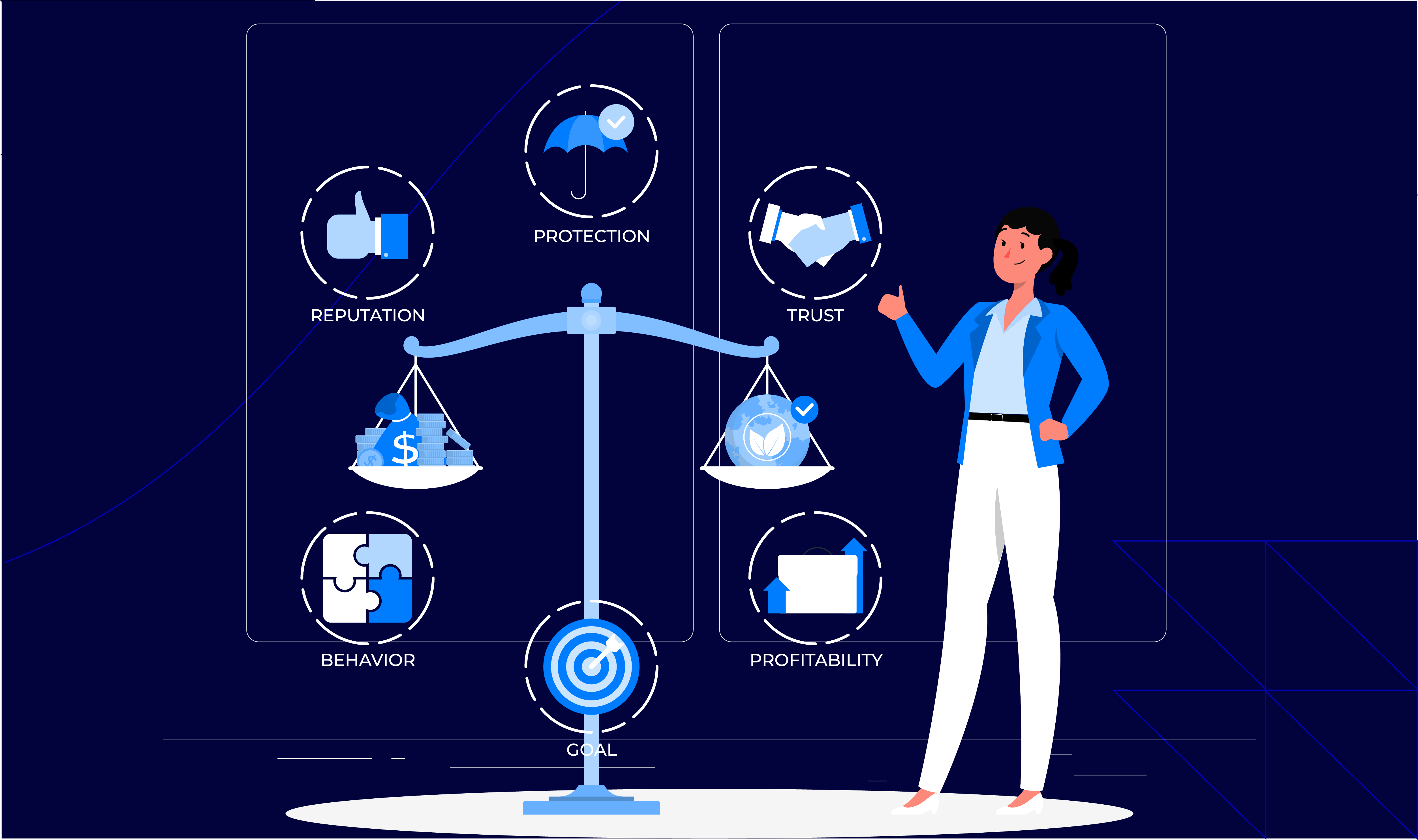 advantages of bpo