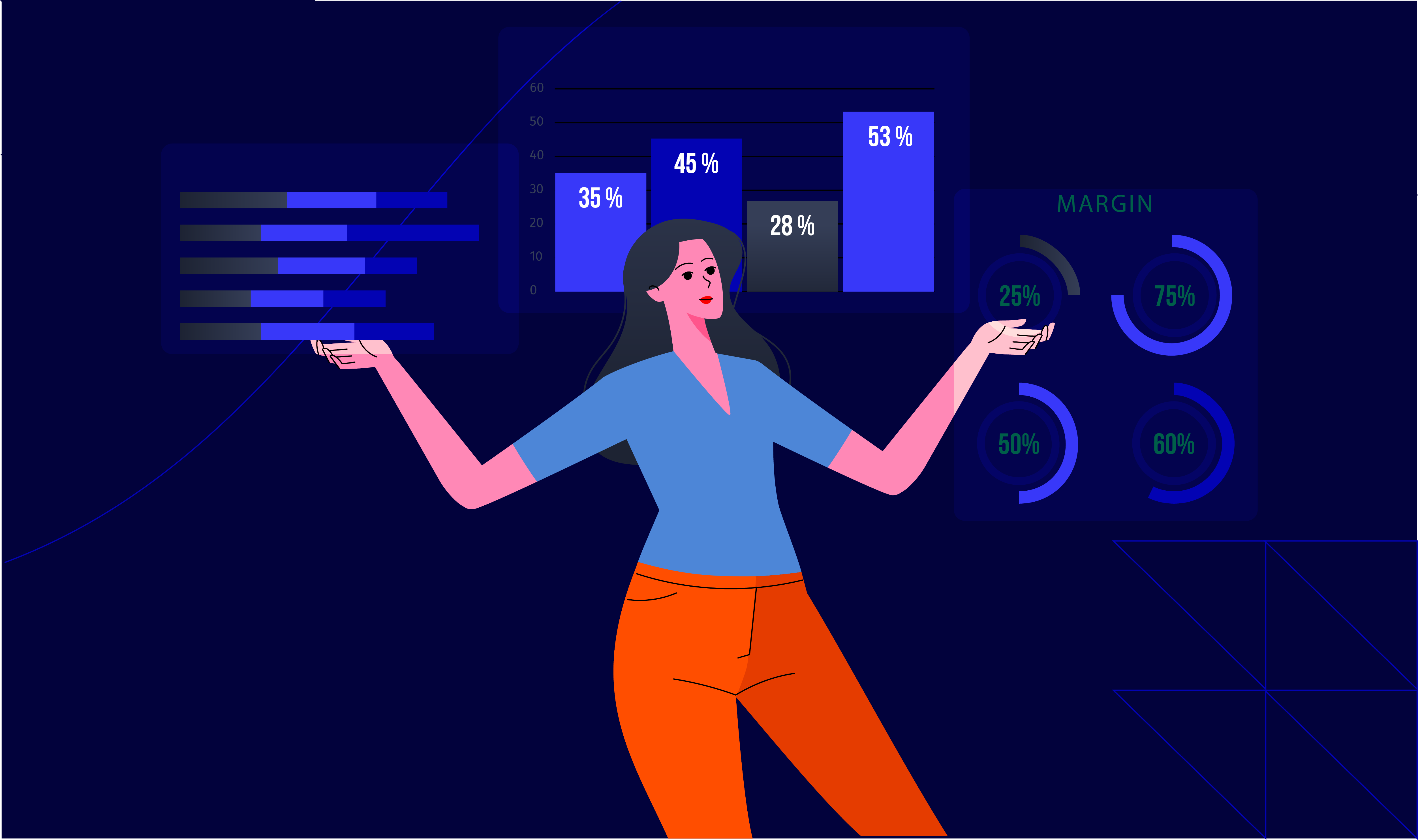 How Can You Do Net Promoter Score Calculation_