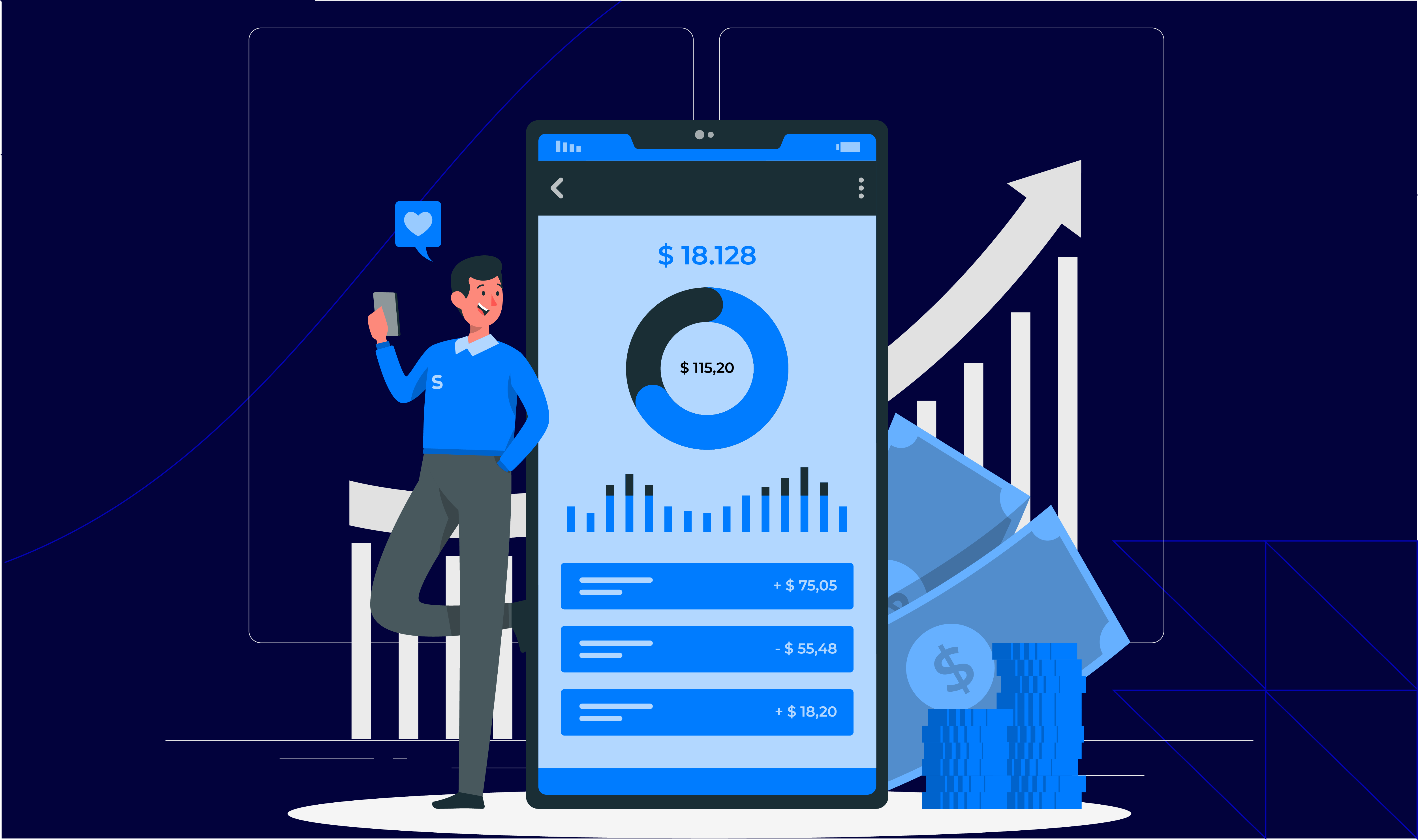 how to calculate customer lifetime value​