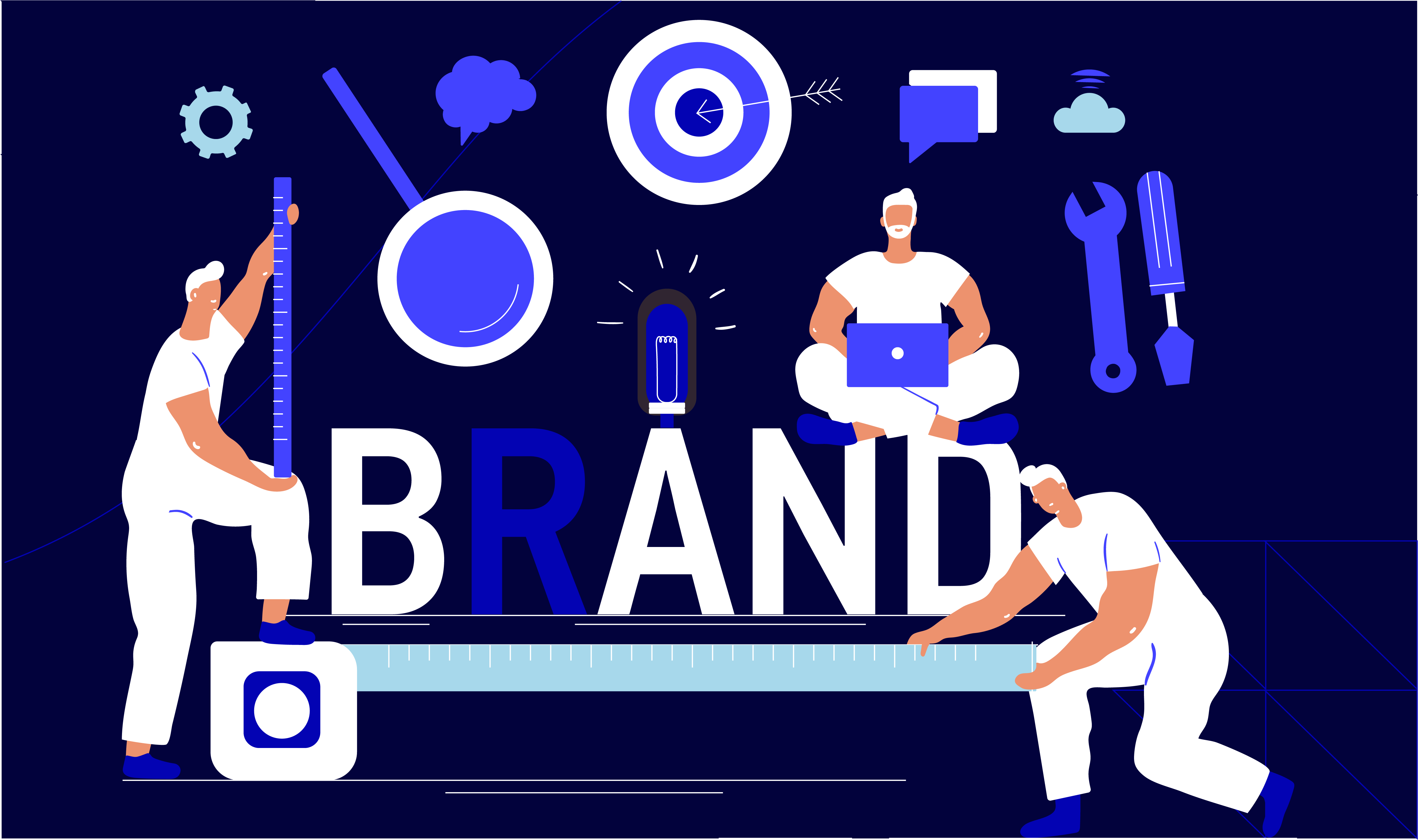 how to measure brand perception