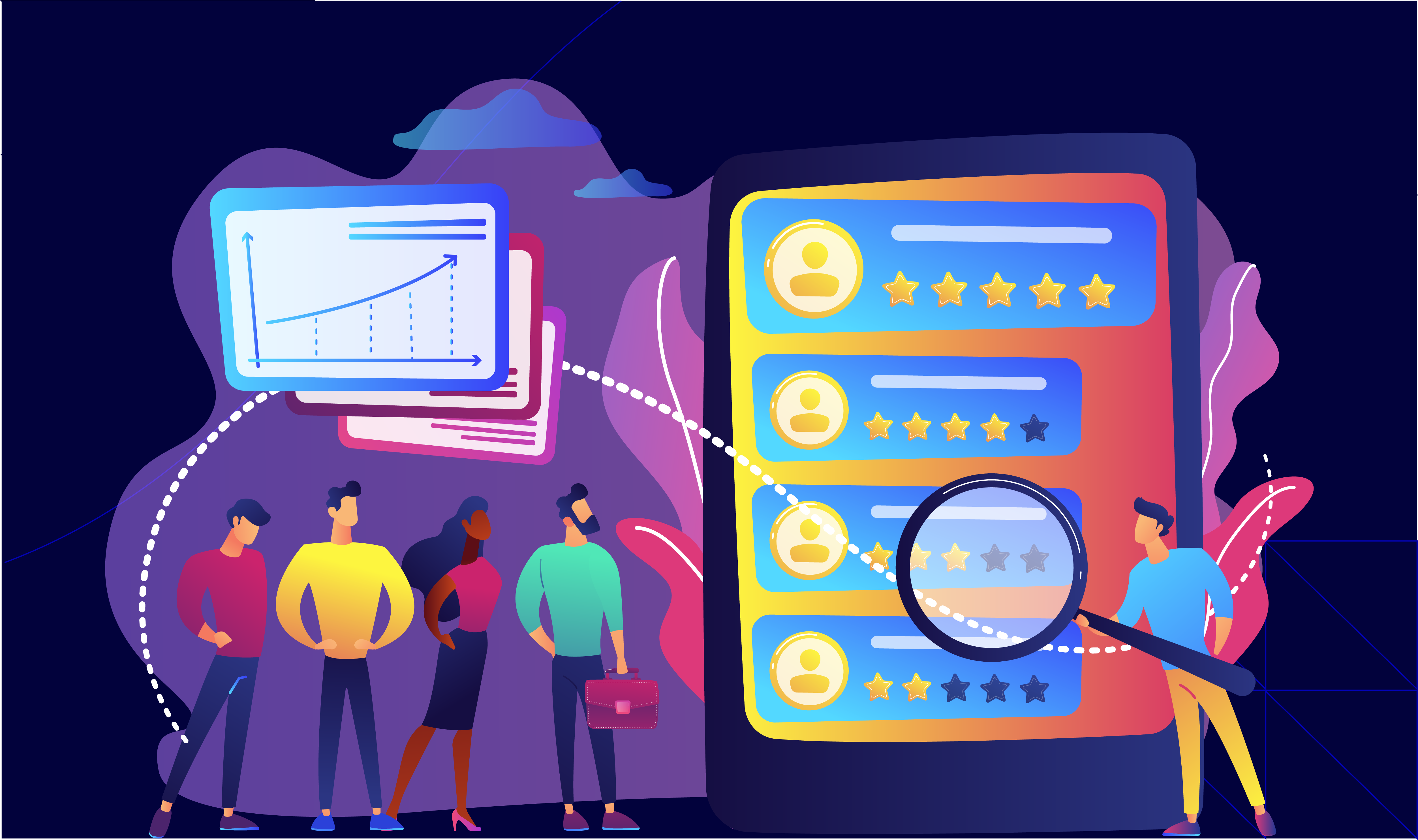 customer experience measurement