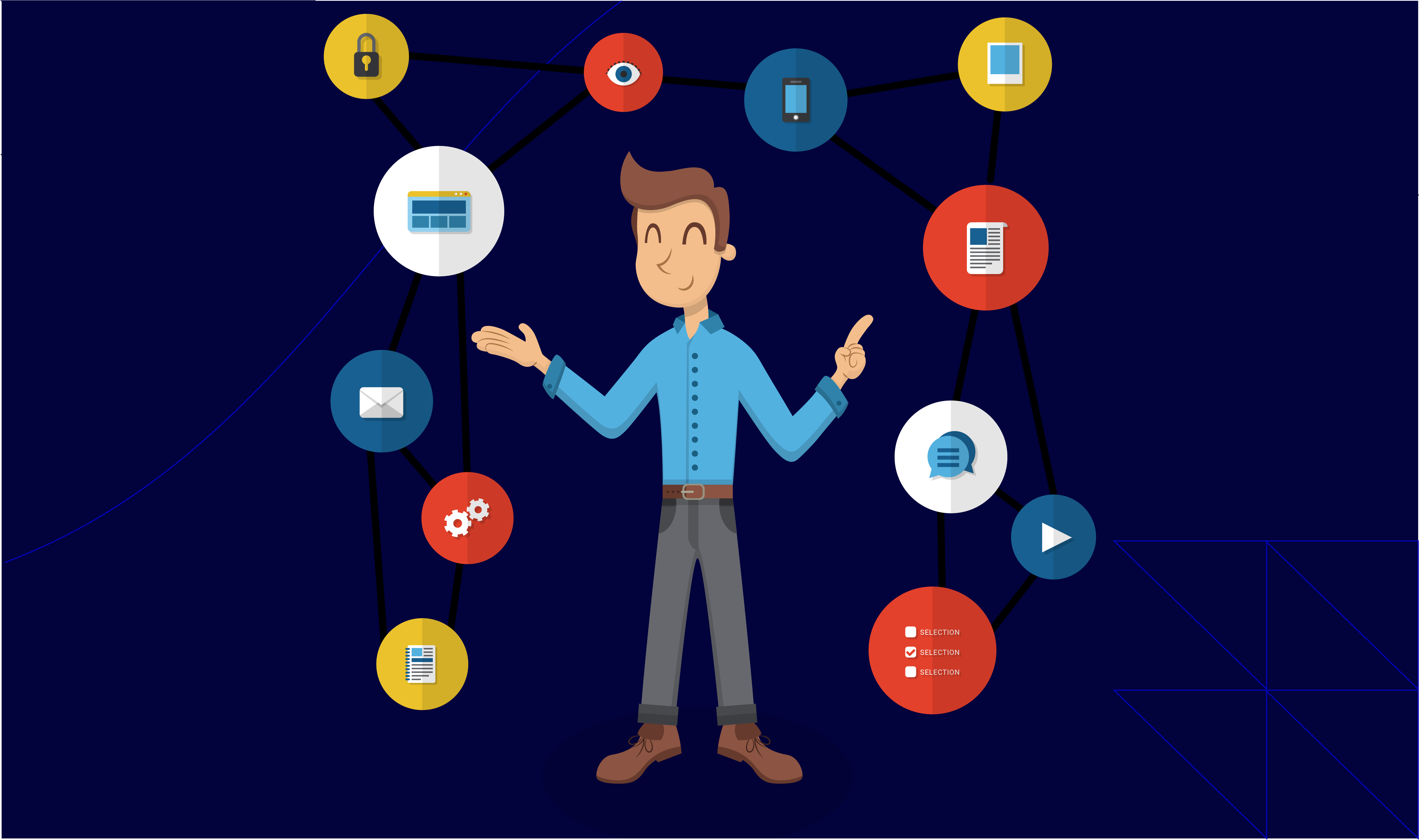 call center stress management latest technologies
