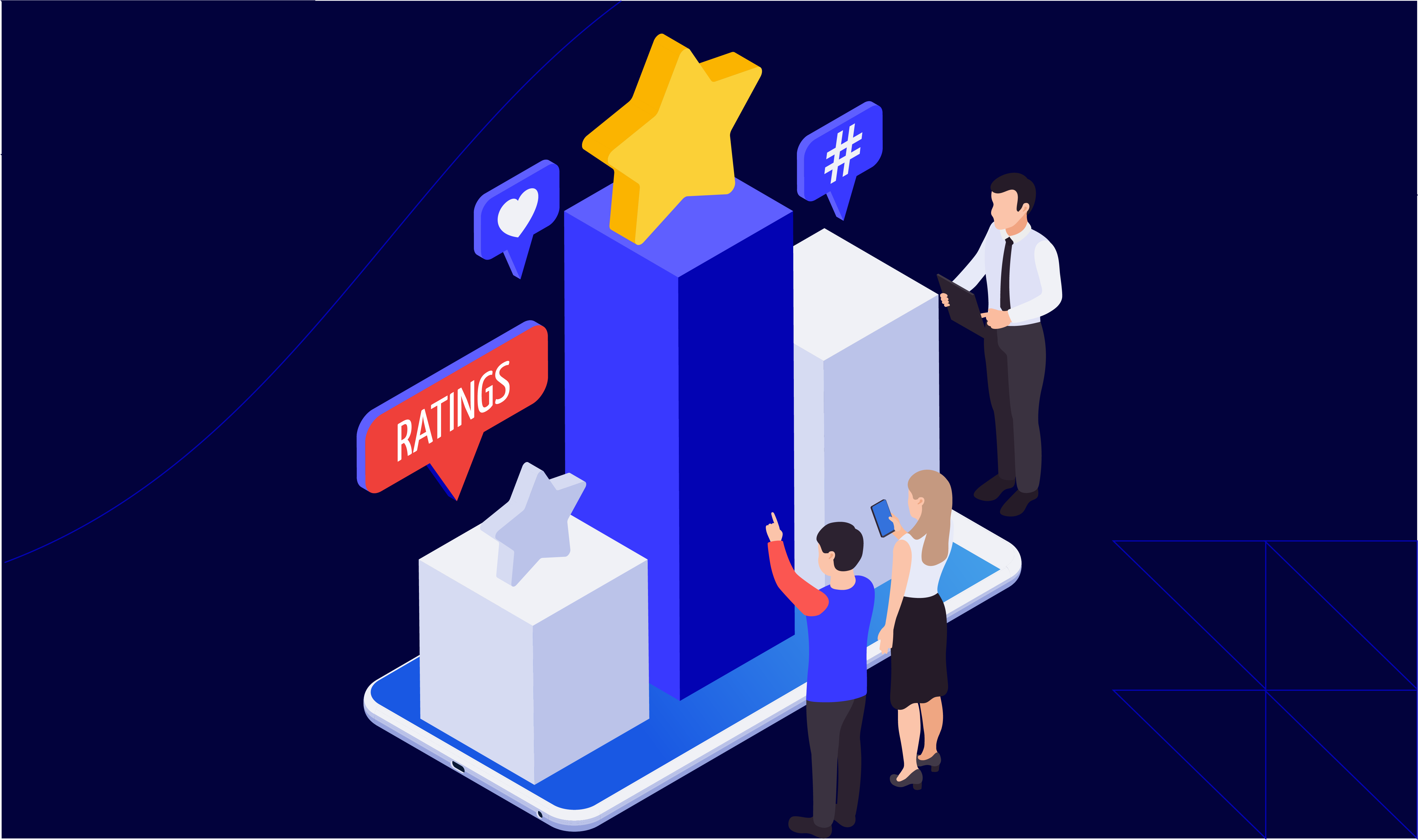 Popular Net Promoter Score Benchmarks