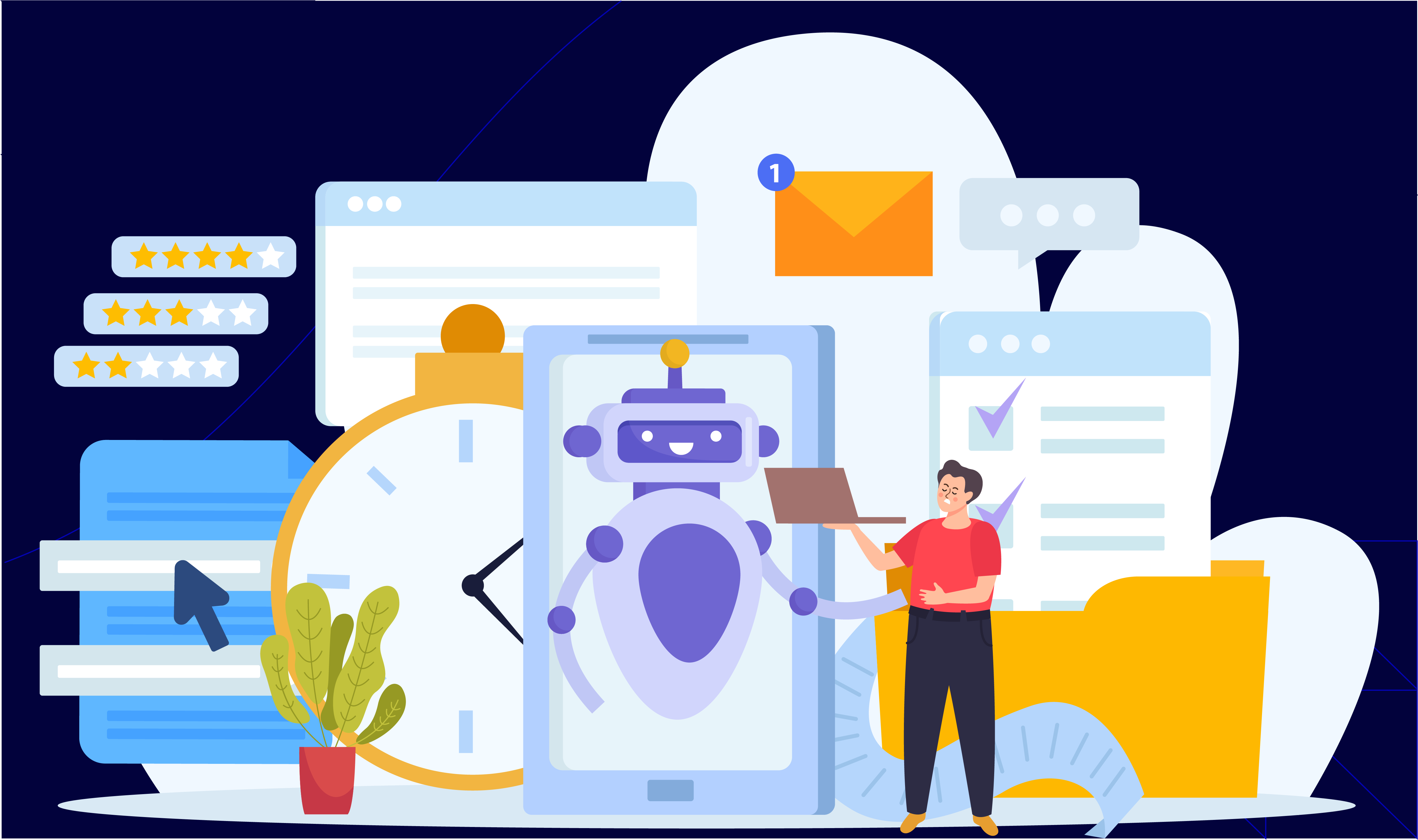 customer support strategy​ ai integration
