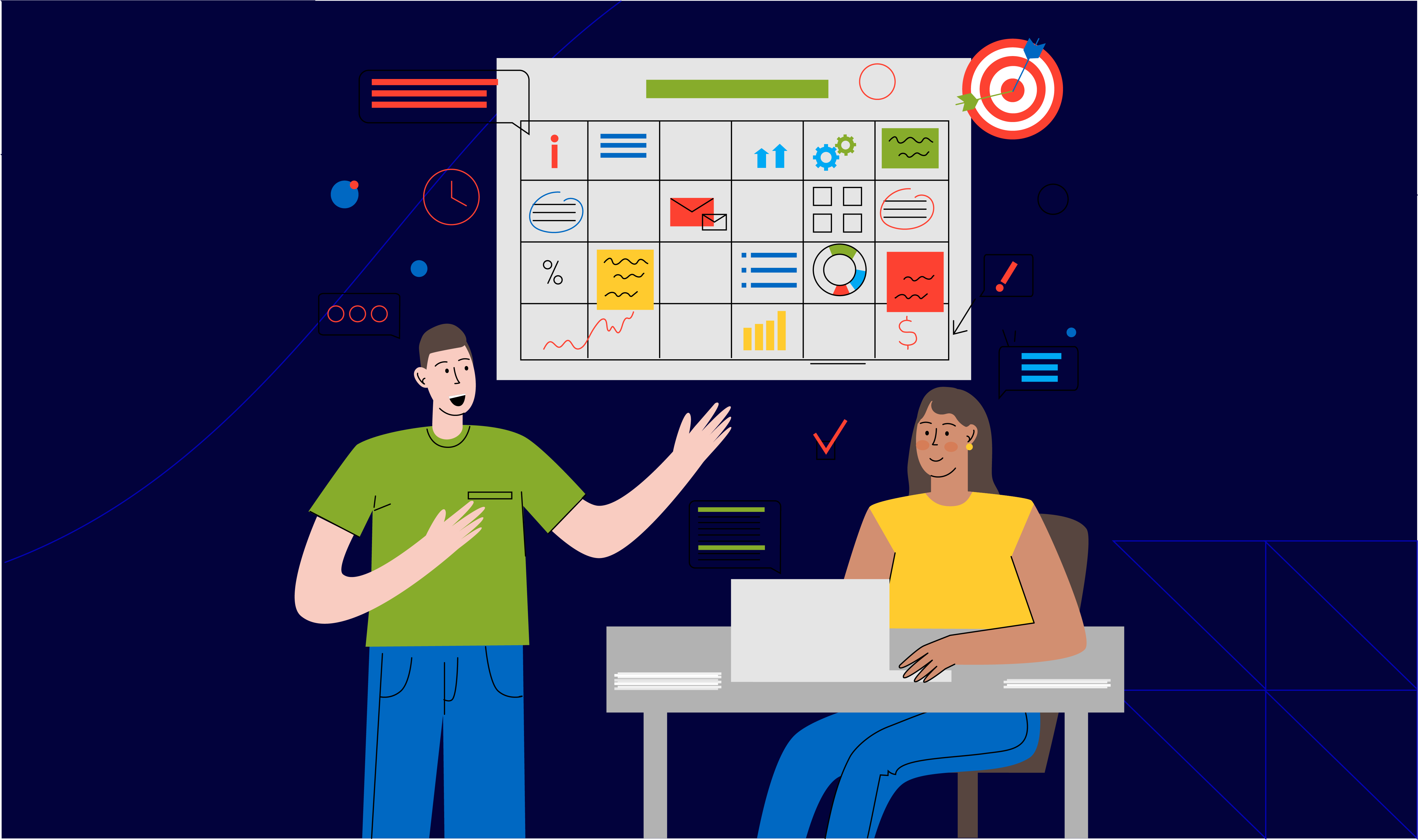 back office operations optimization