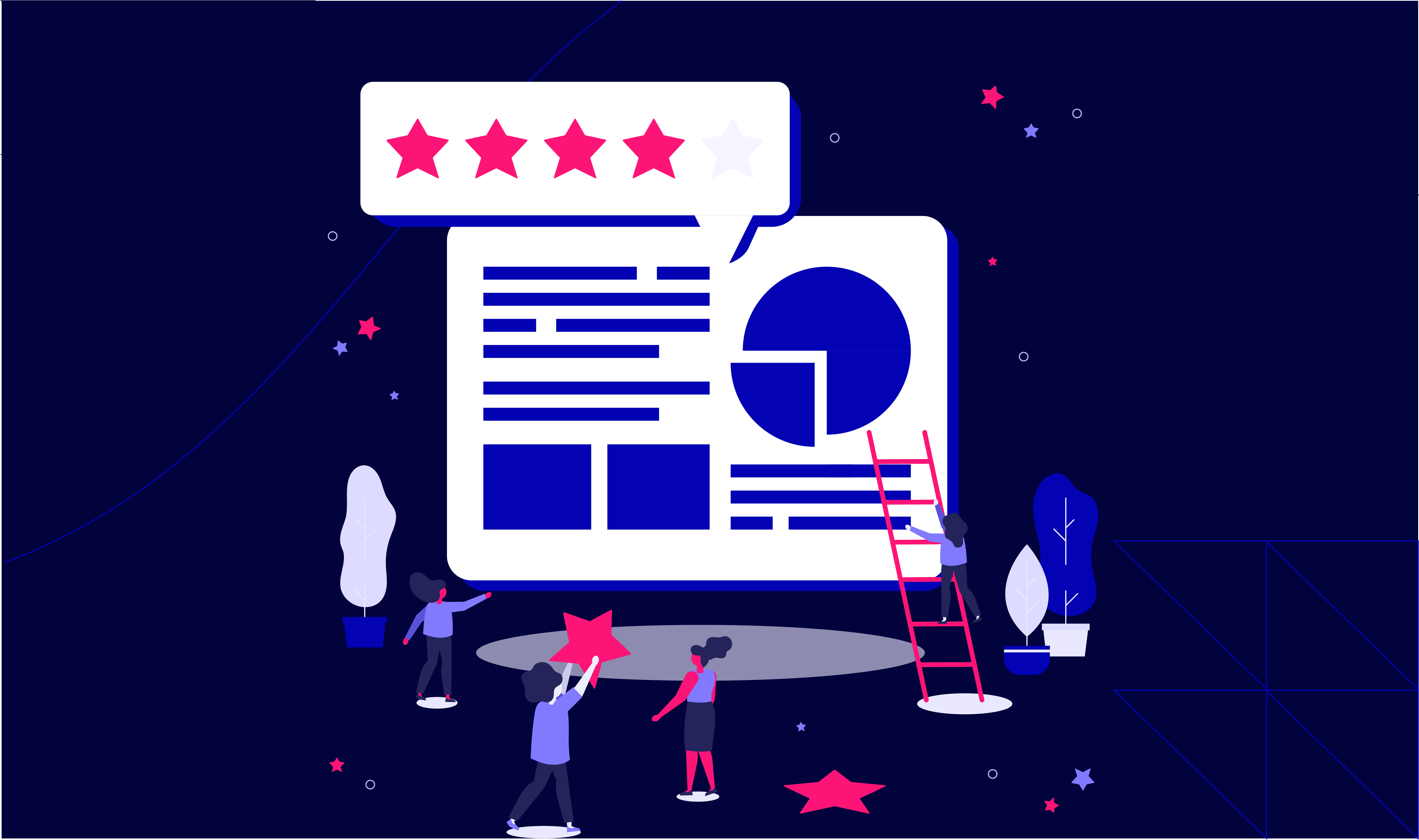 customer experience business strategy features
