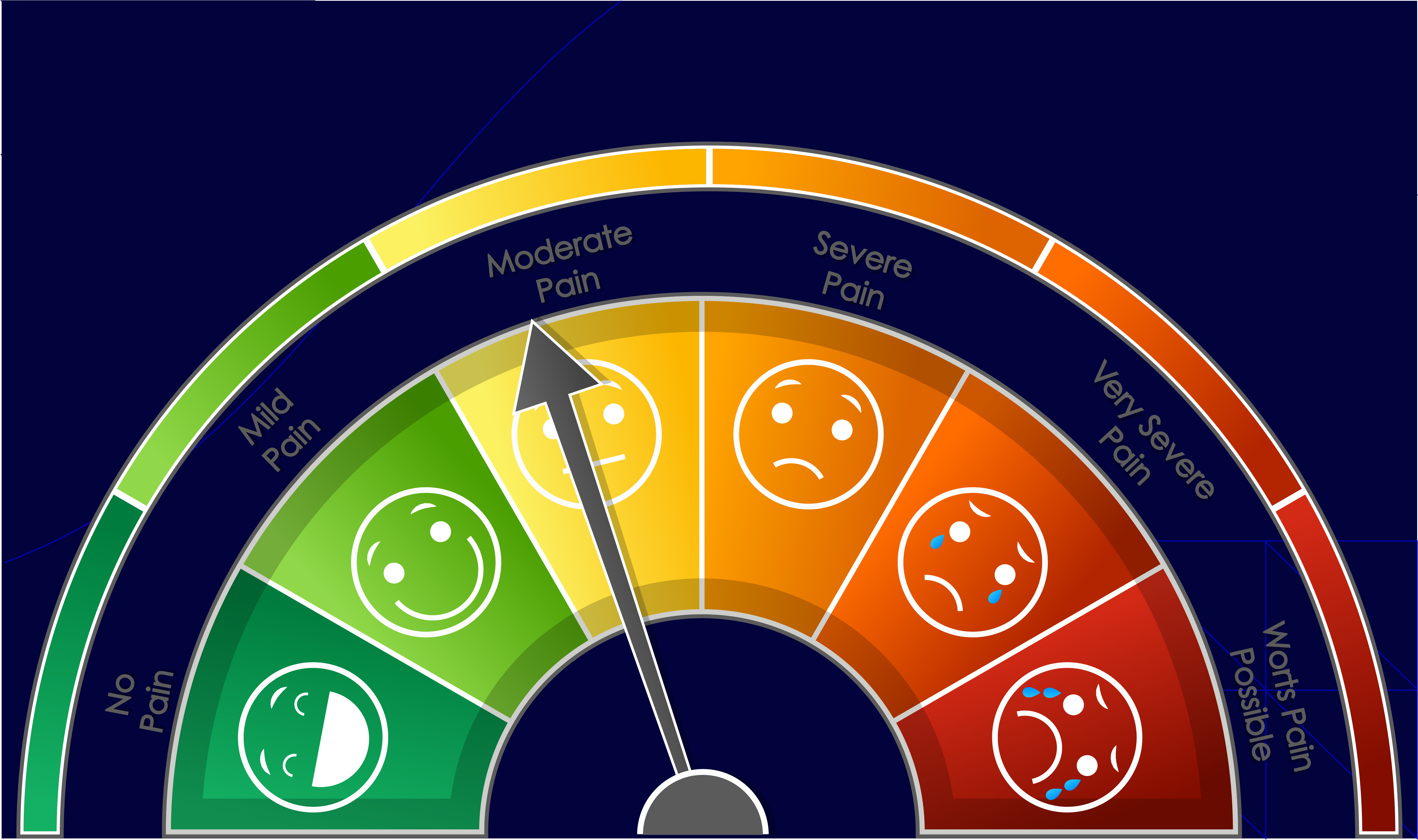 Customer Empathy Map
