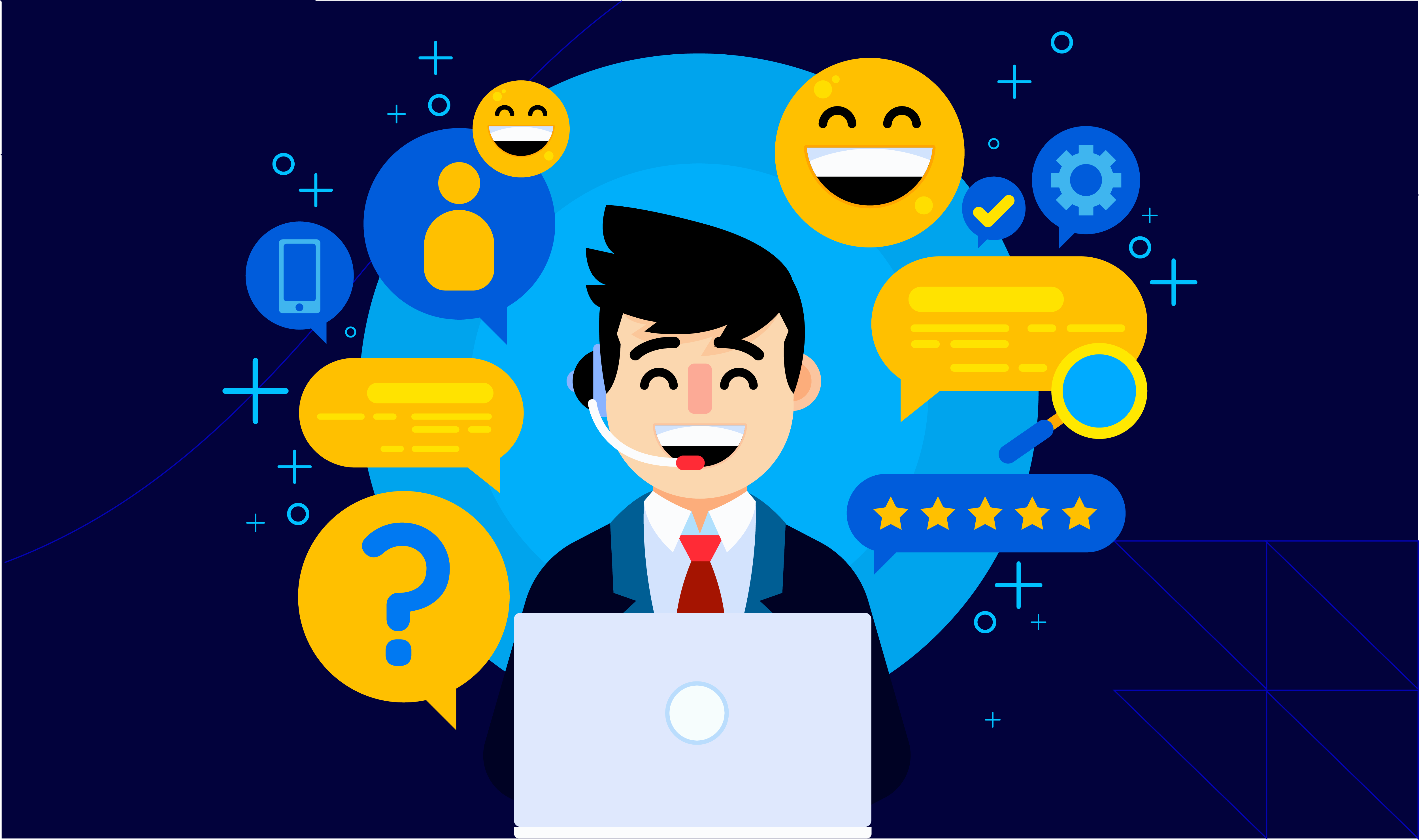 client experience definition