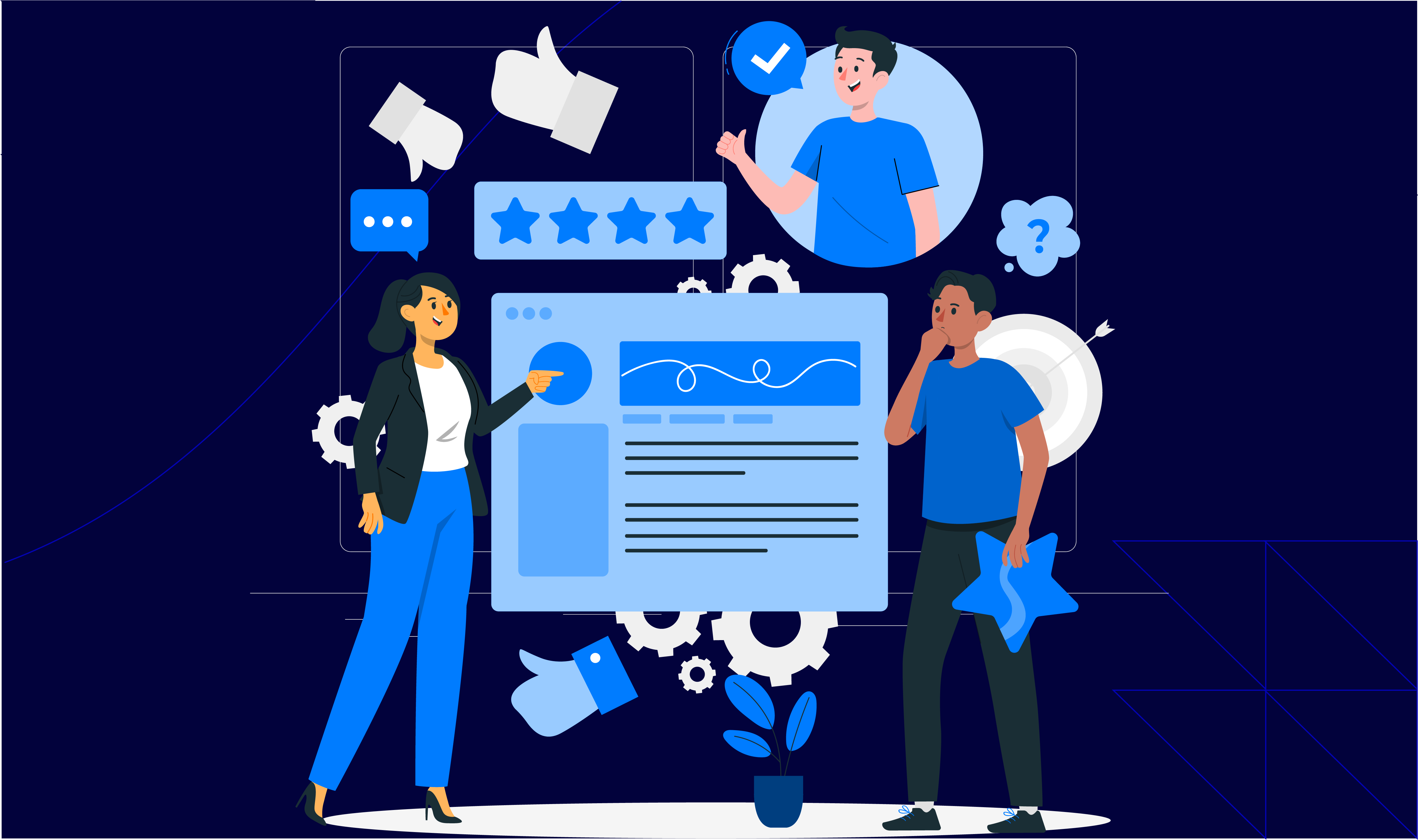 customer experience management