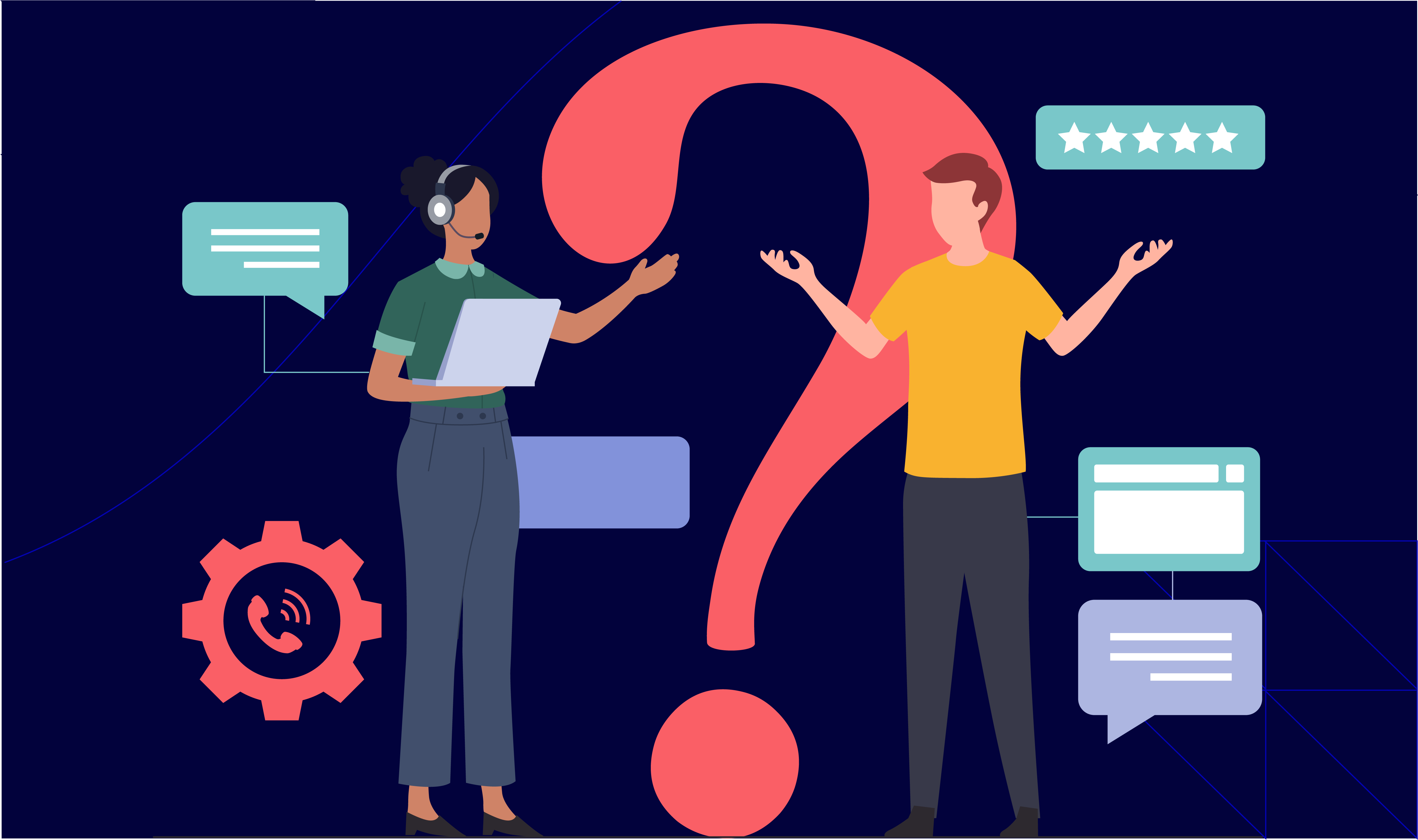 customer service level importance