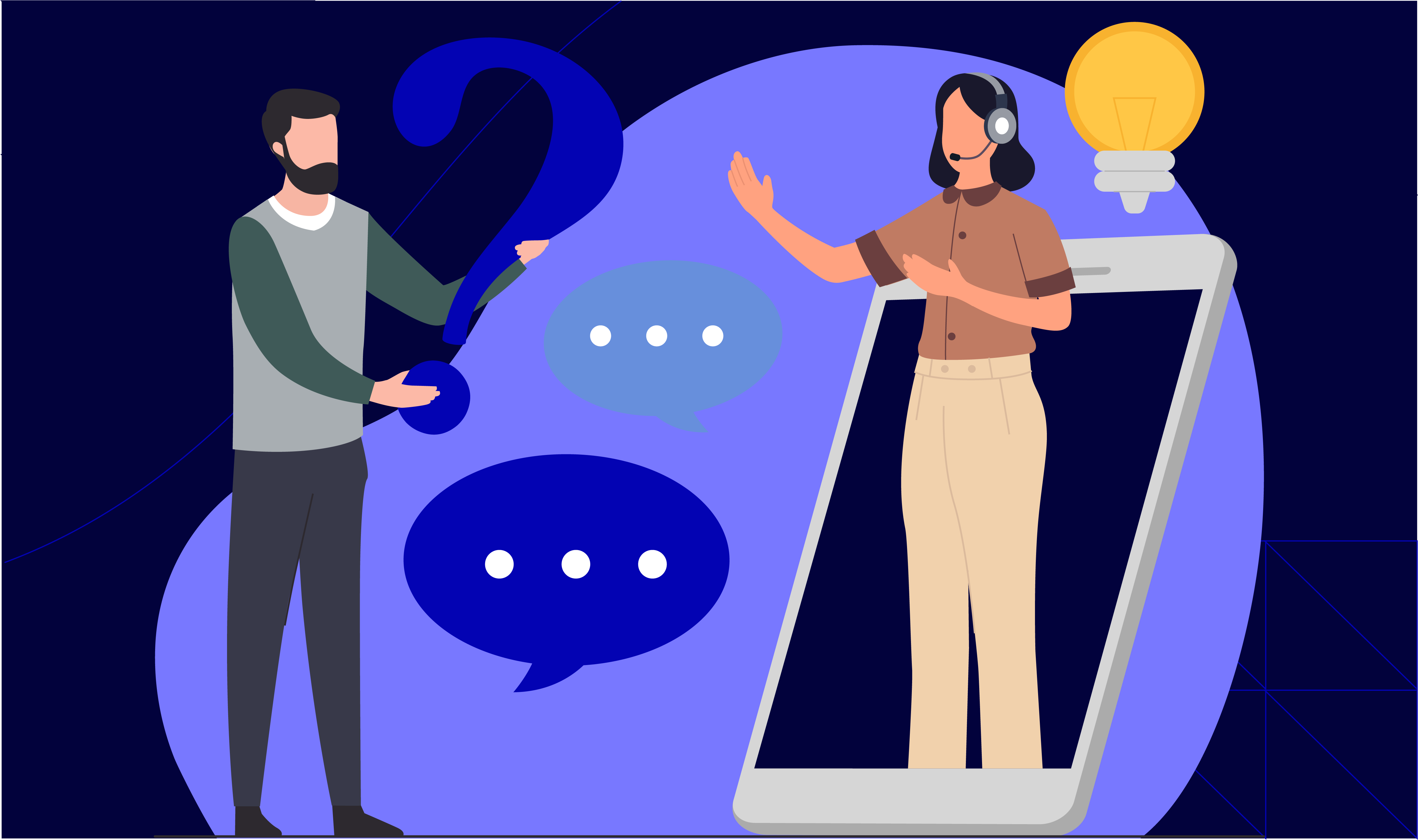 customer sevice models importance