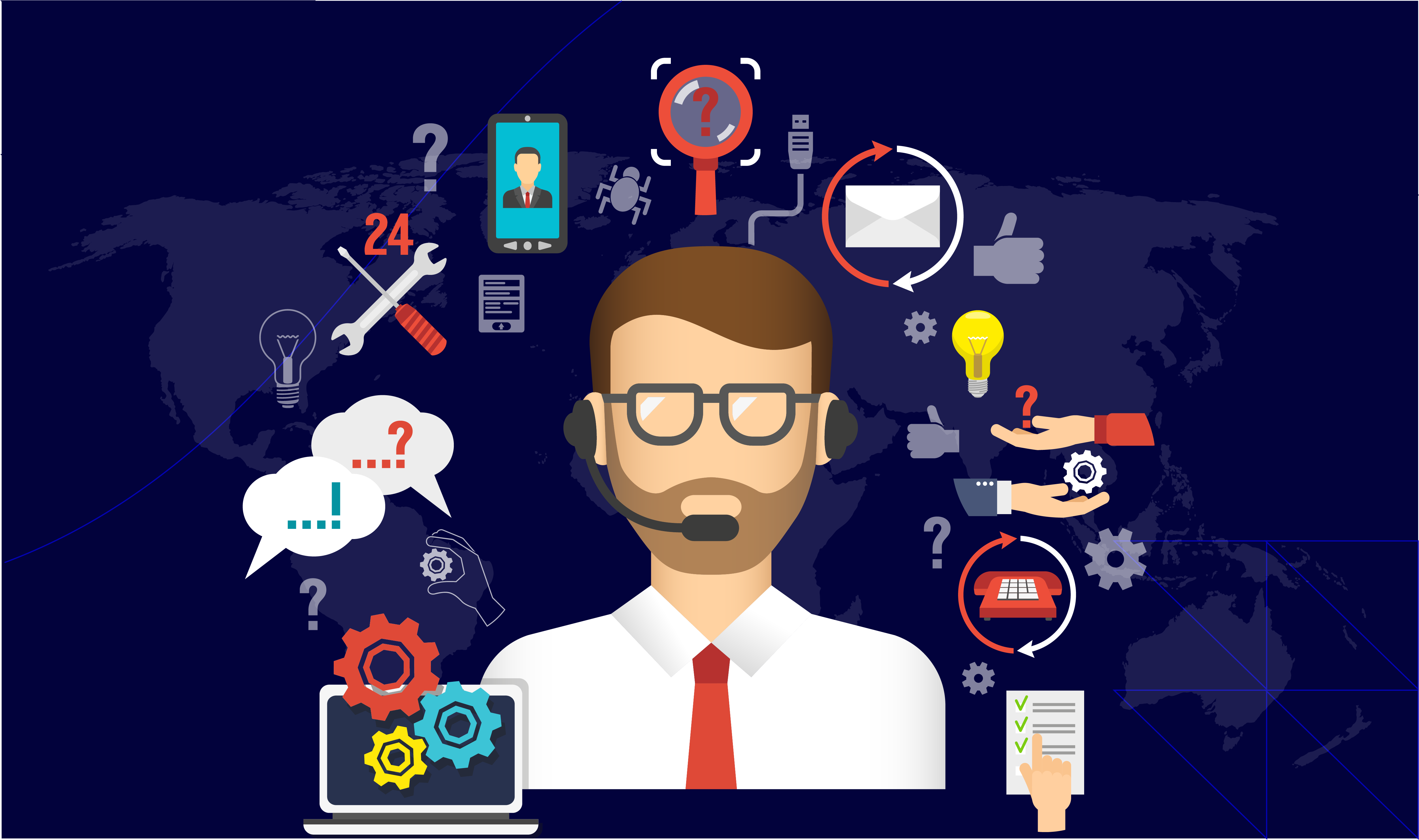 knowledge base for customer support importance