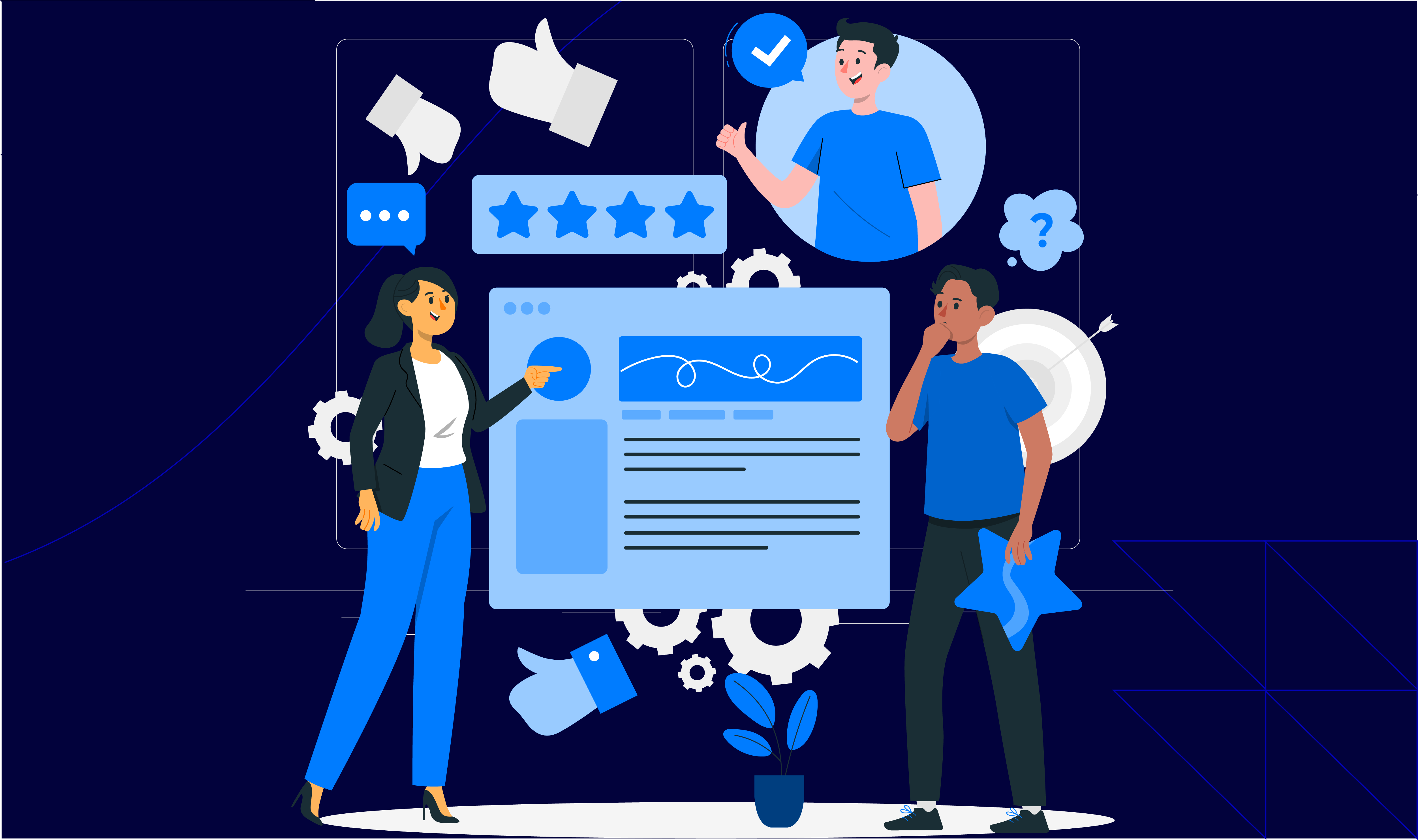 customer lifetime value​ importance