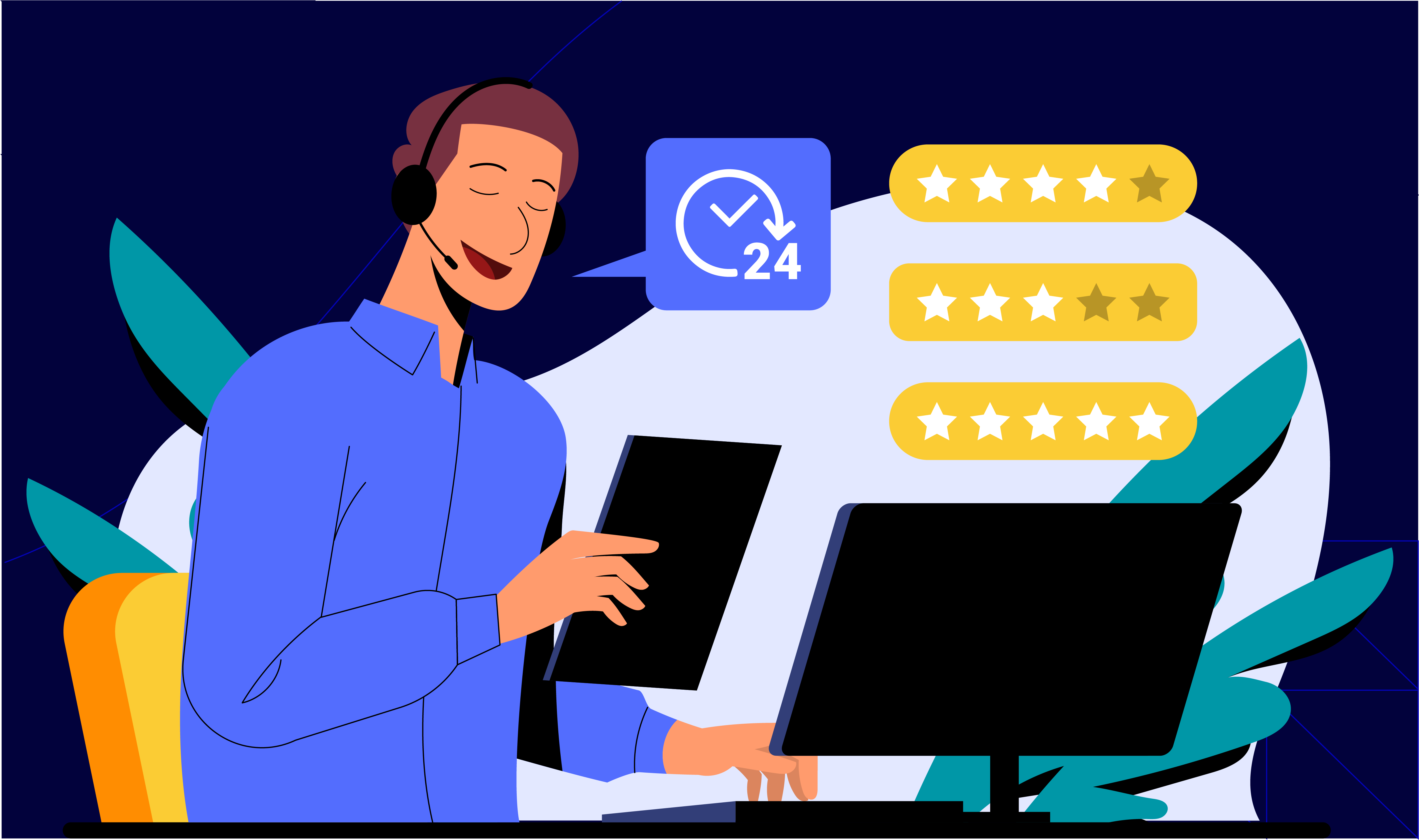exceptional customer service importance