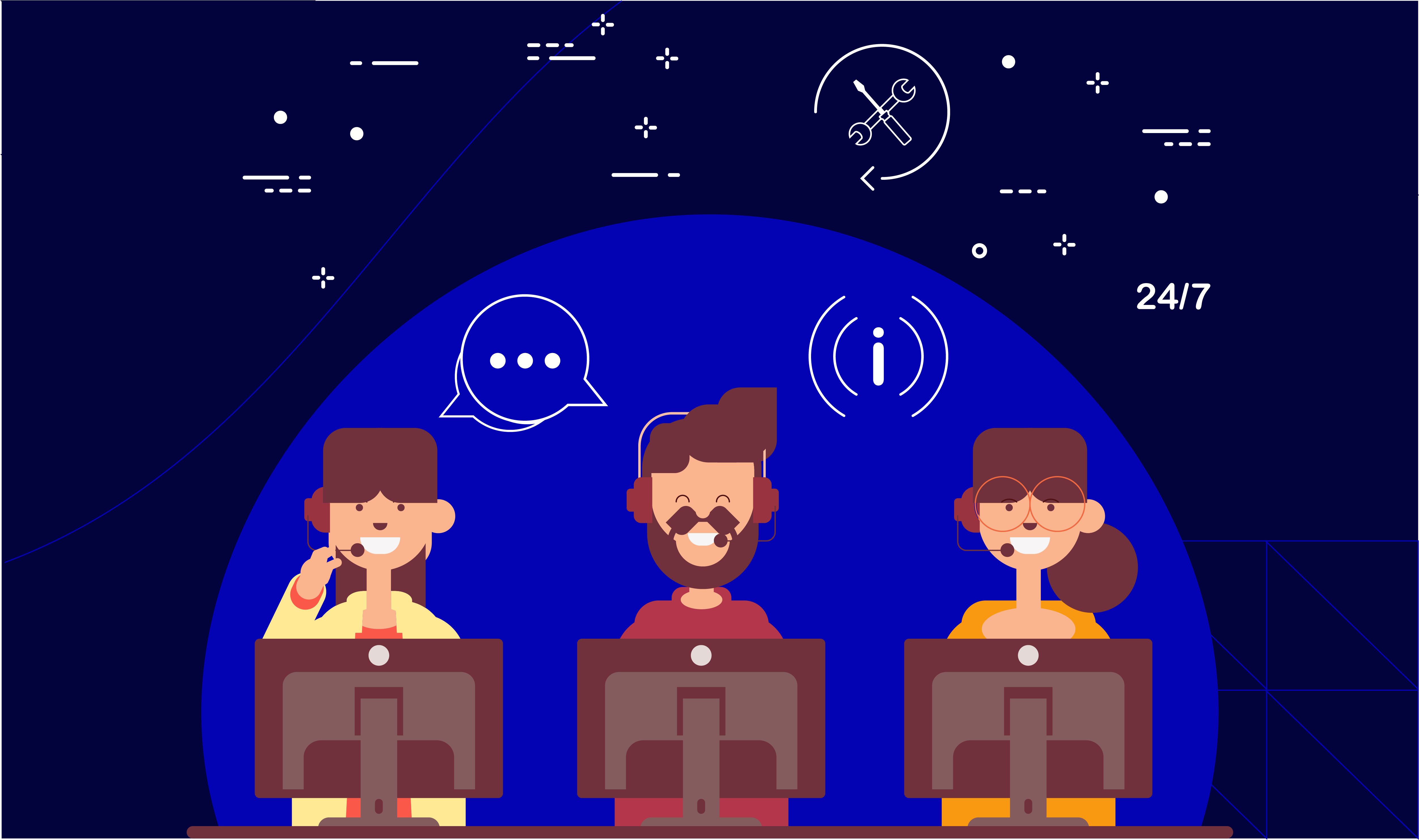 Contact Center