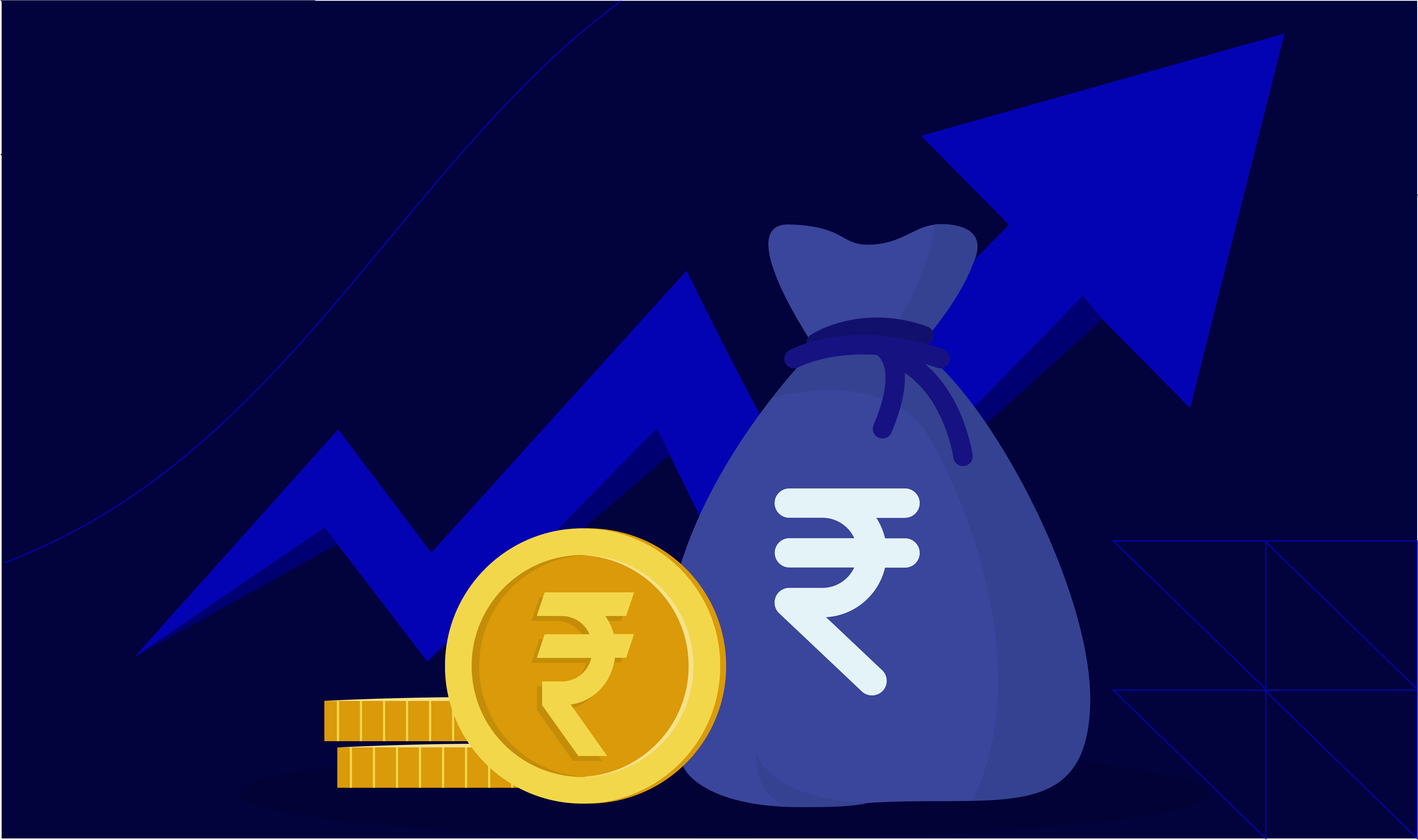 FastSpring Pricing What You Need to Know