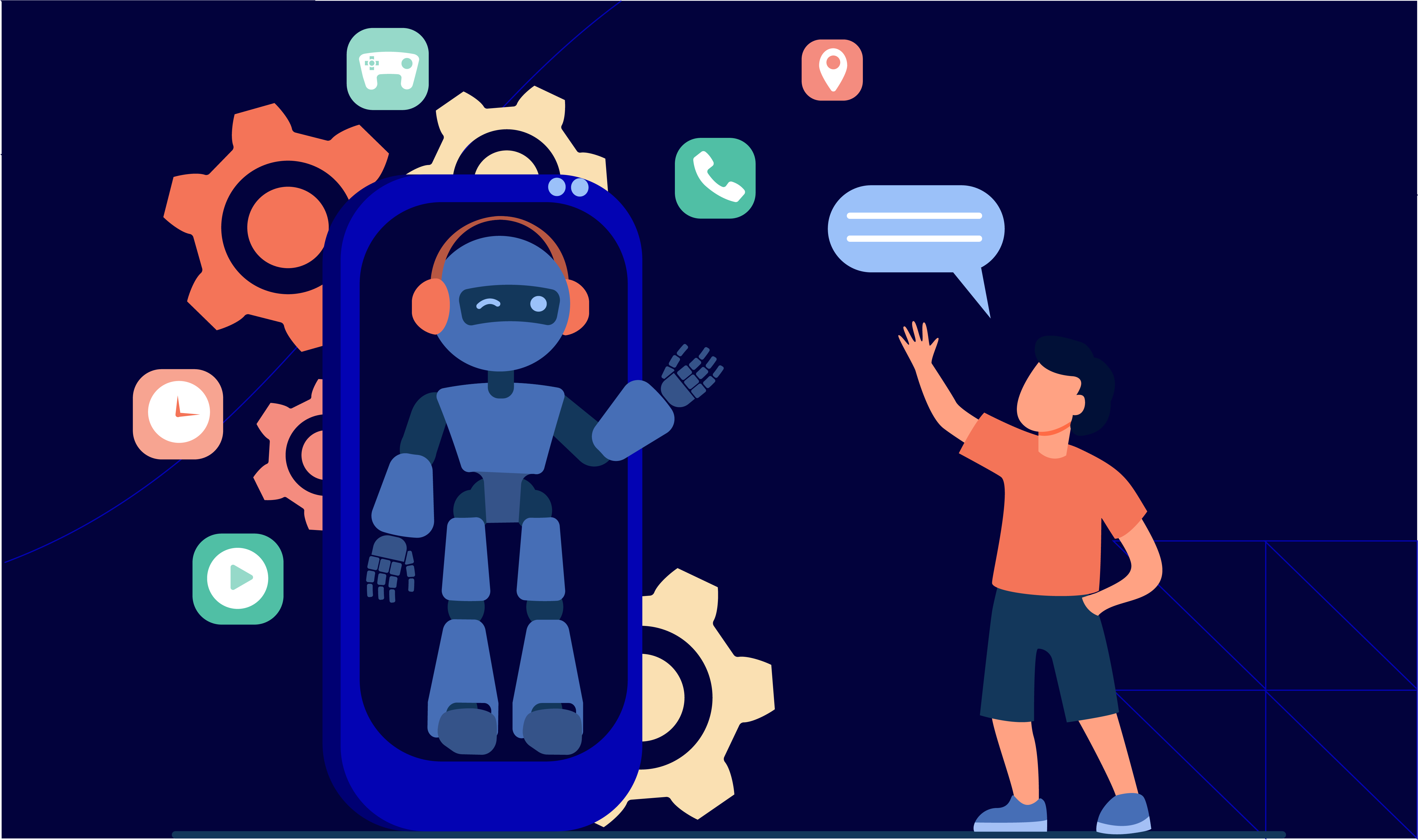AI for customer support
