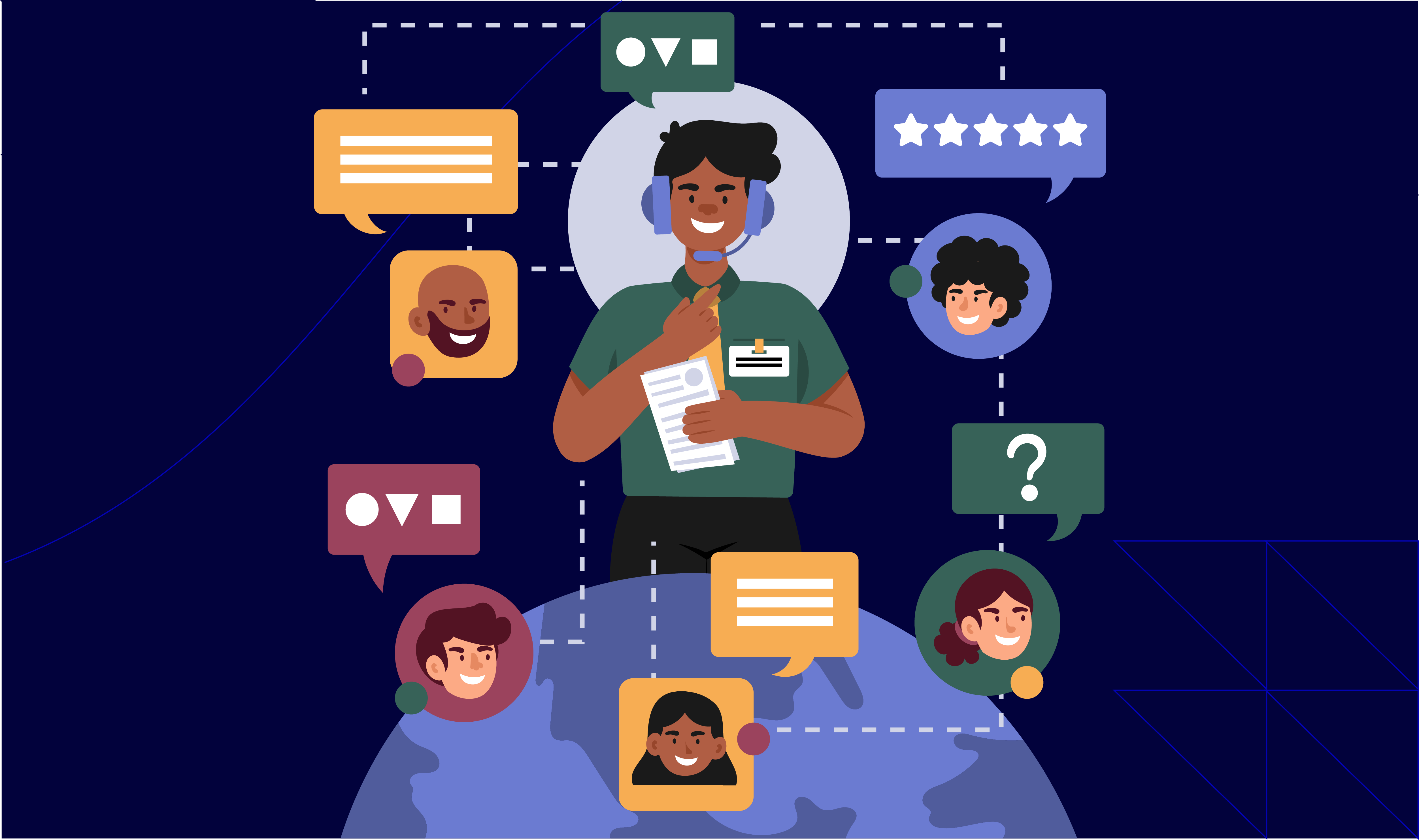 What Is Multilingual Customer Support