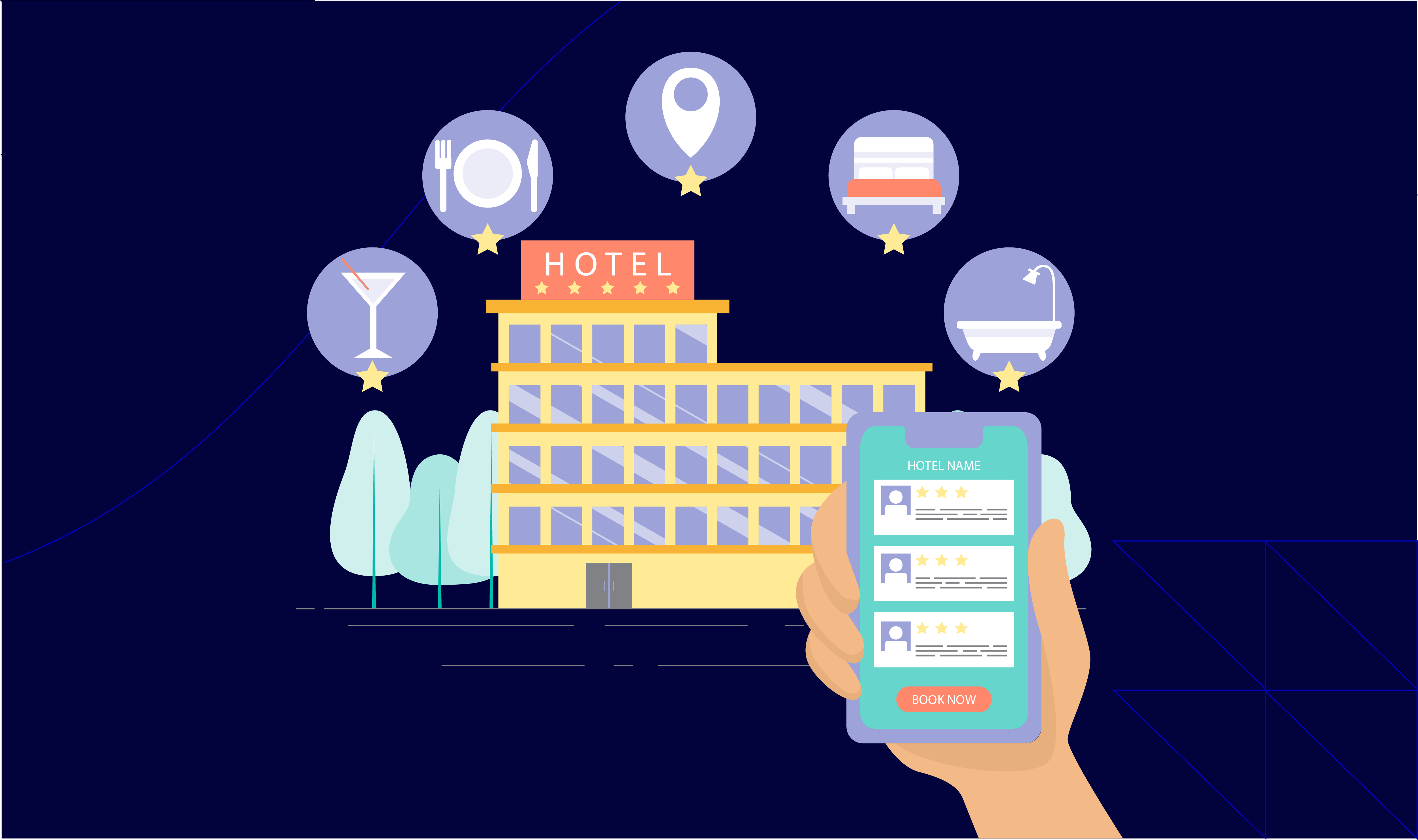 hospitality it support key trends