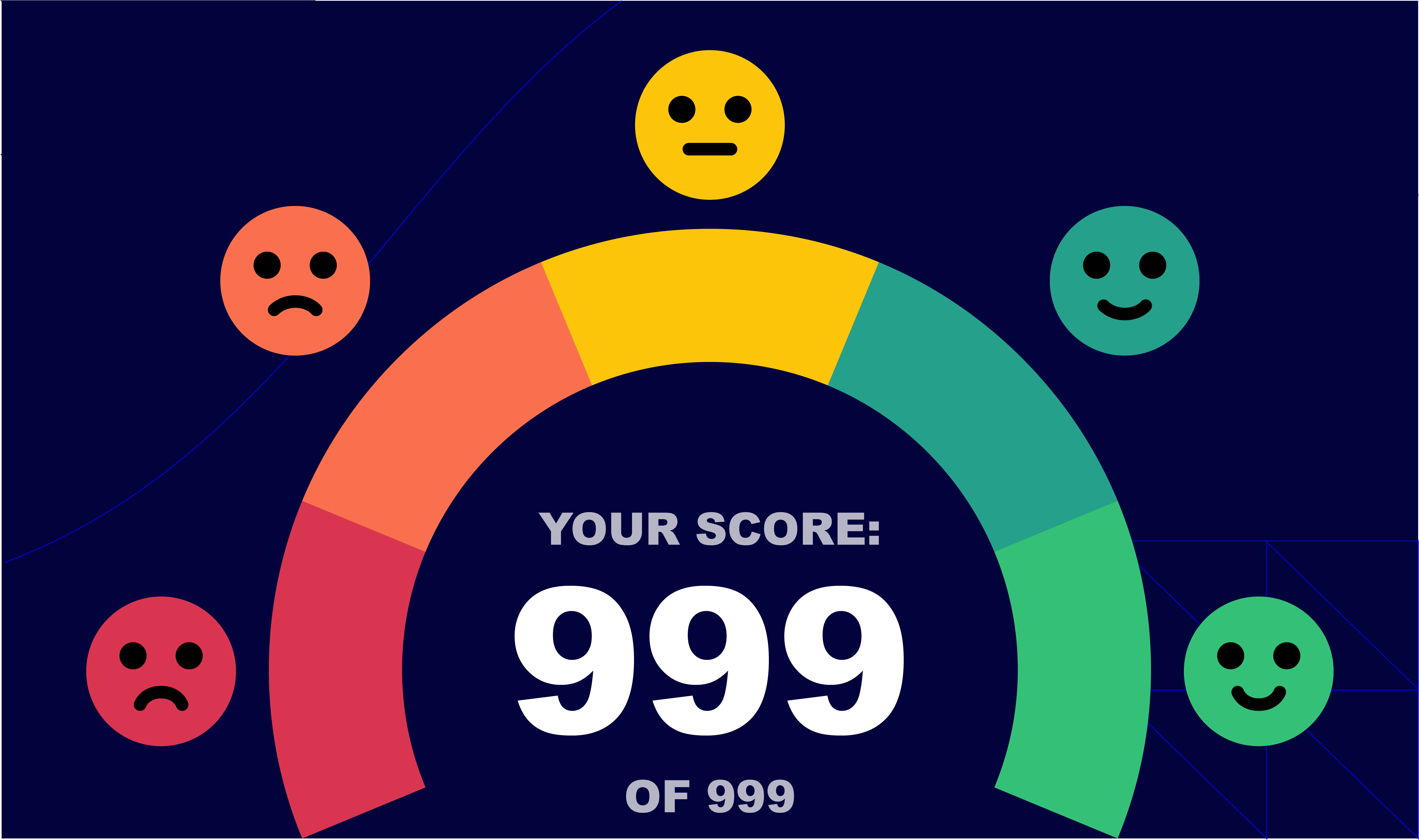  Score Smiles, Not Complaints! Choose Atidiv in 2025