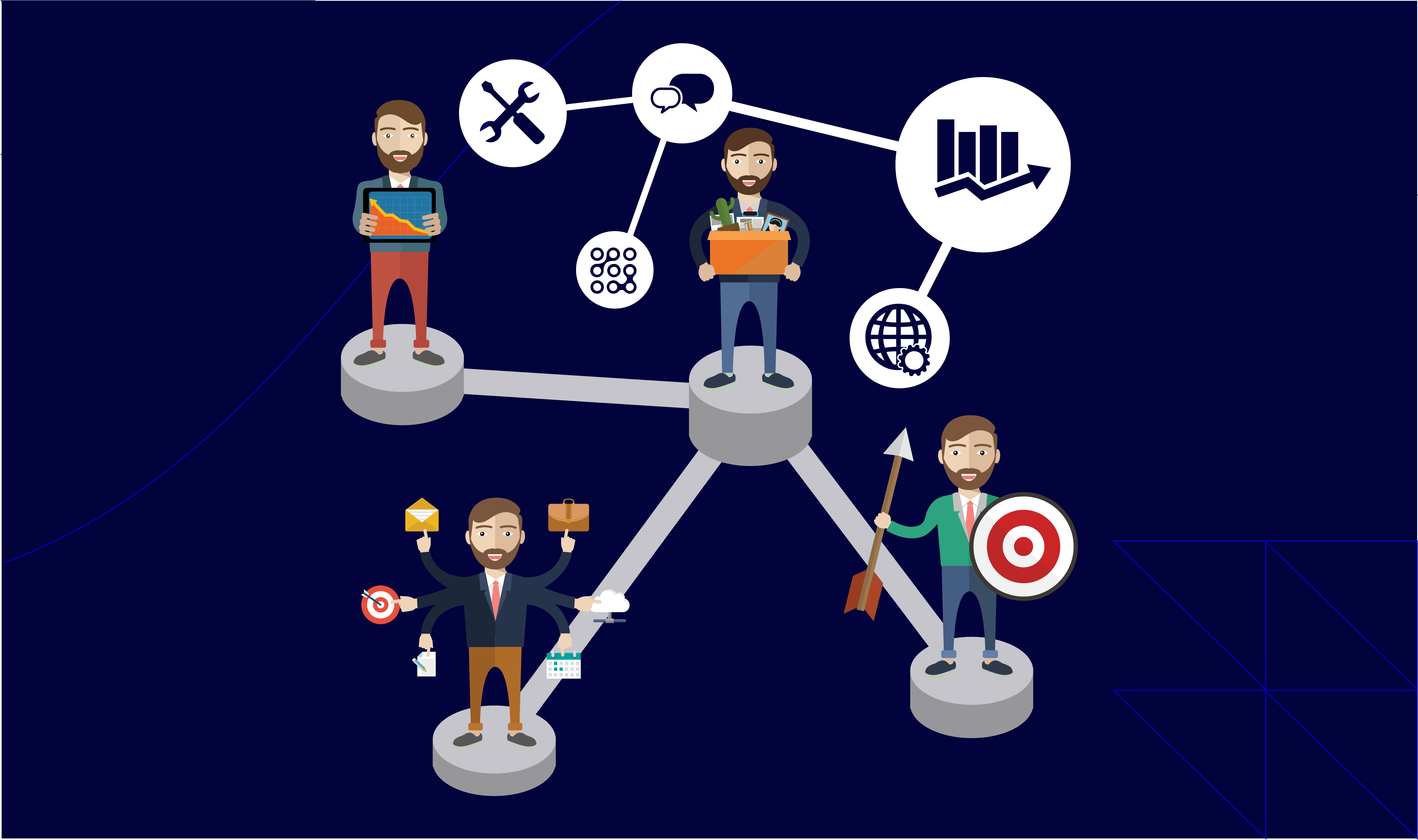 The Spectrum of Customer Service Competency.