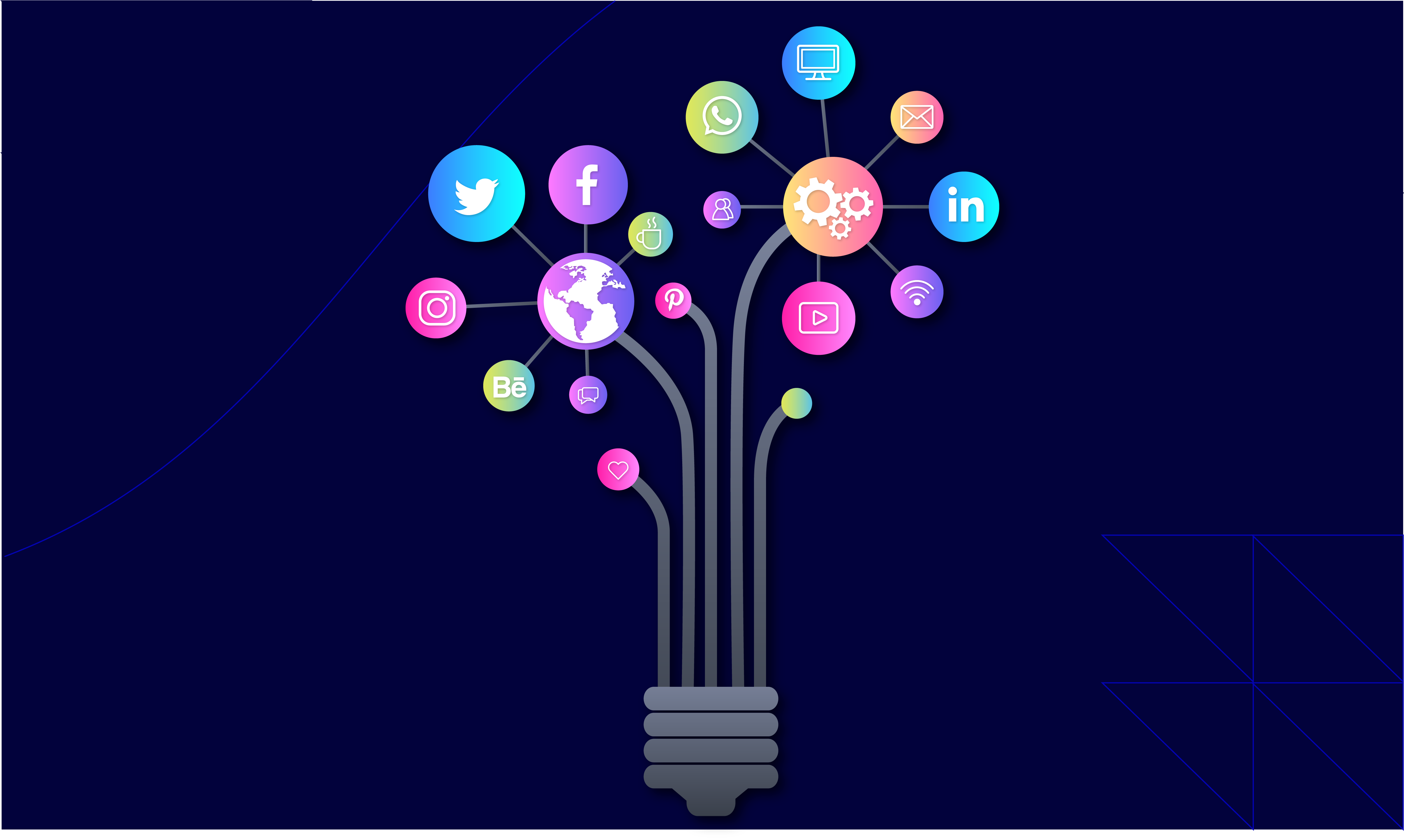The Various Ways Businesses Use Social Media in 2025