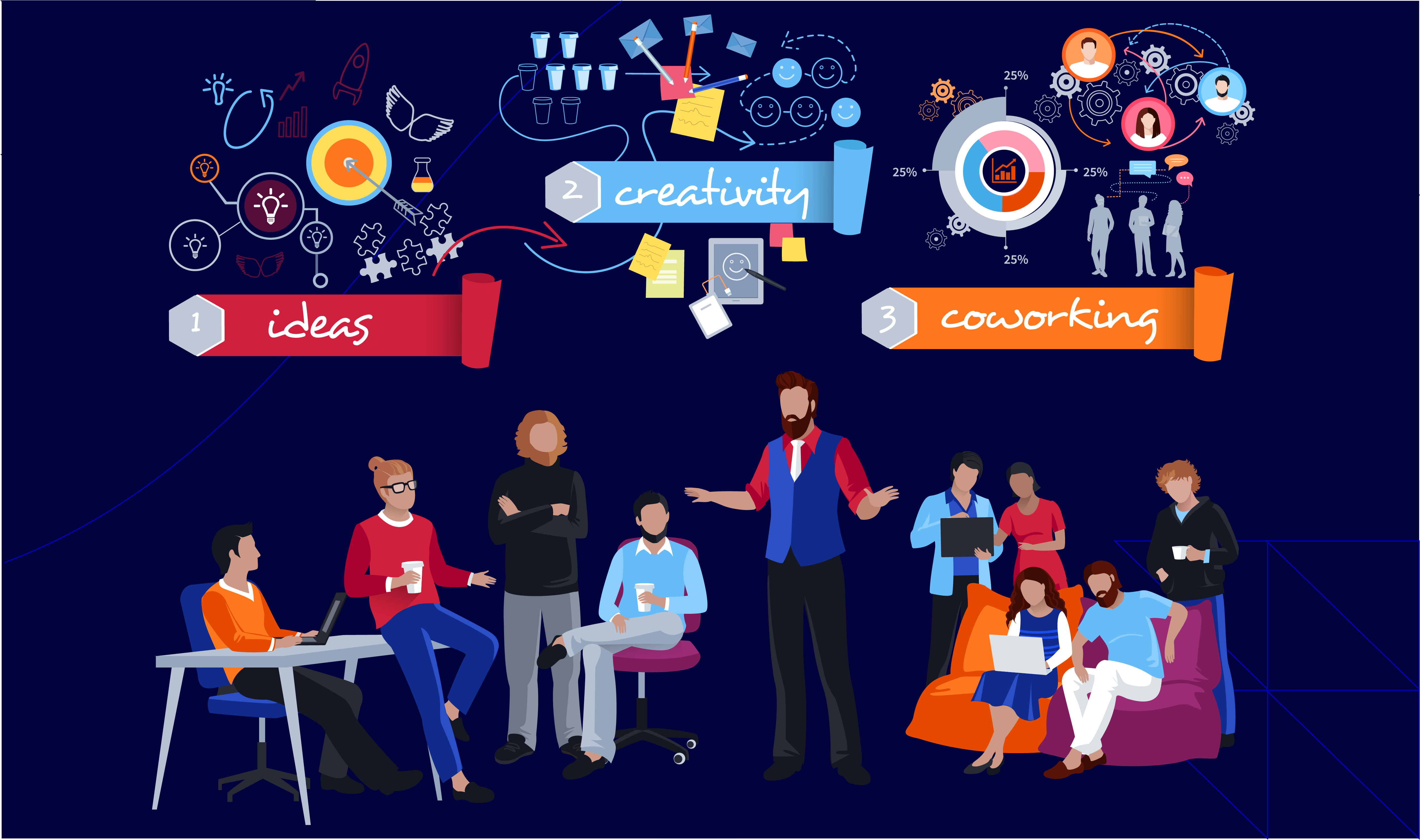 remote team management​ tools meaning