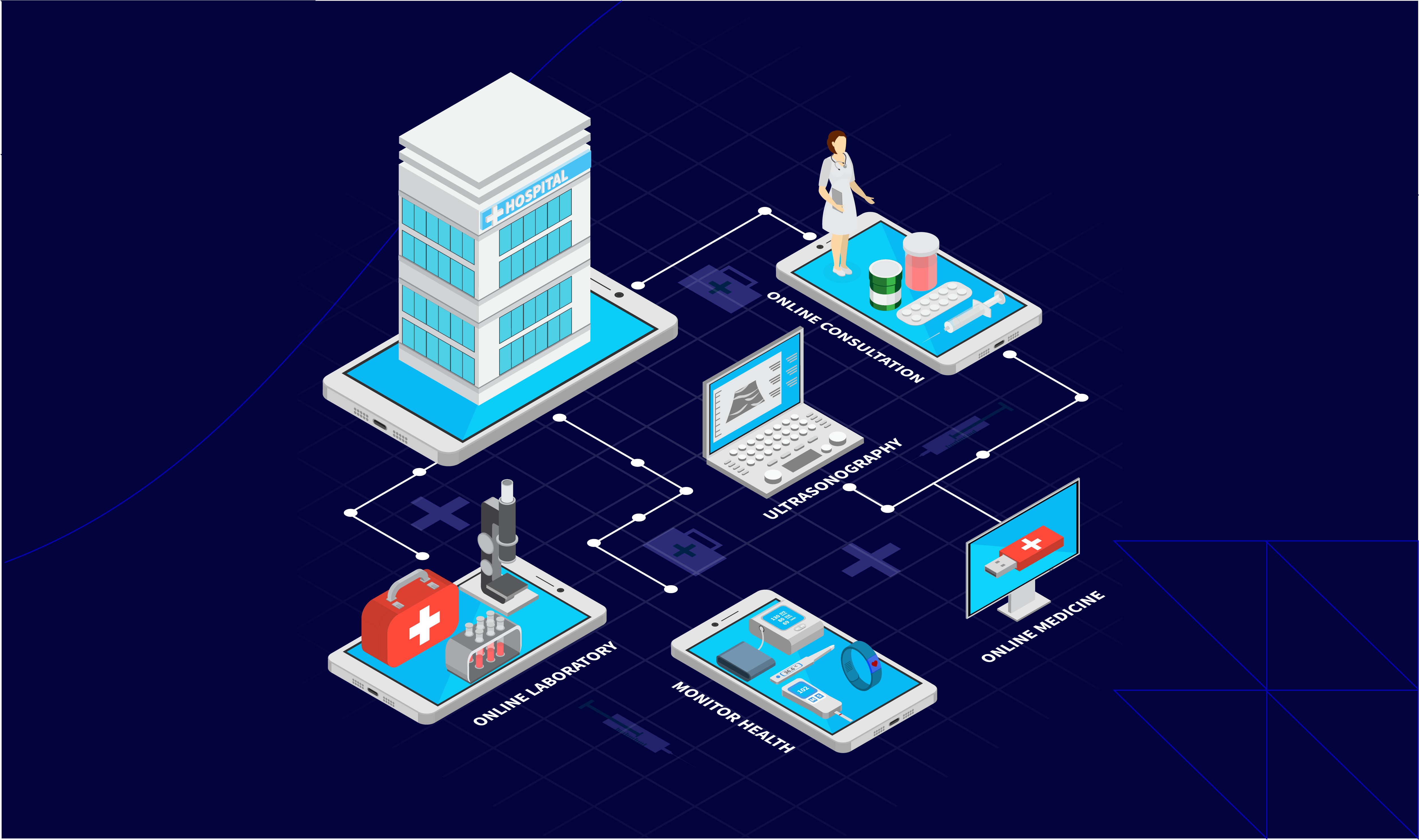 What are the Benefits of IoMT in Healthcare