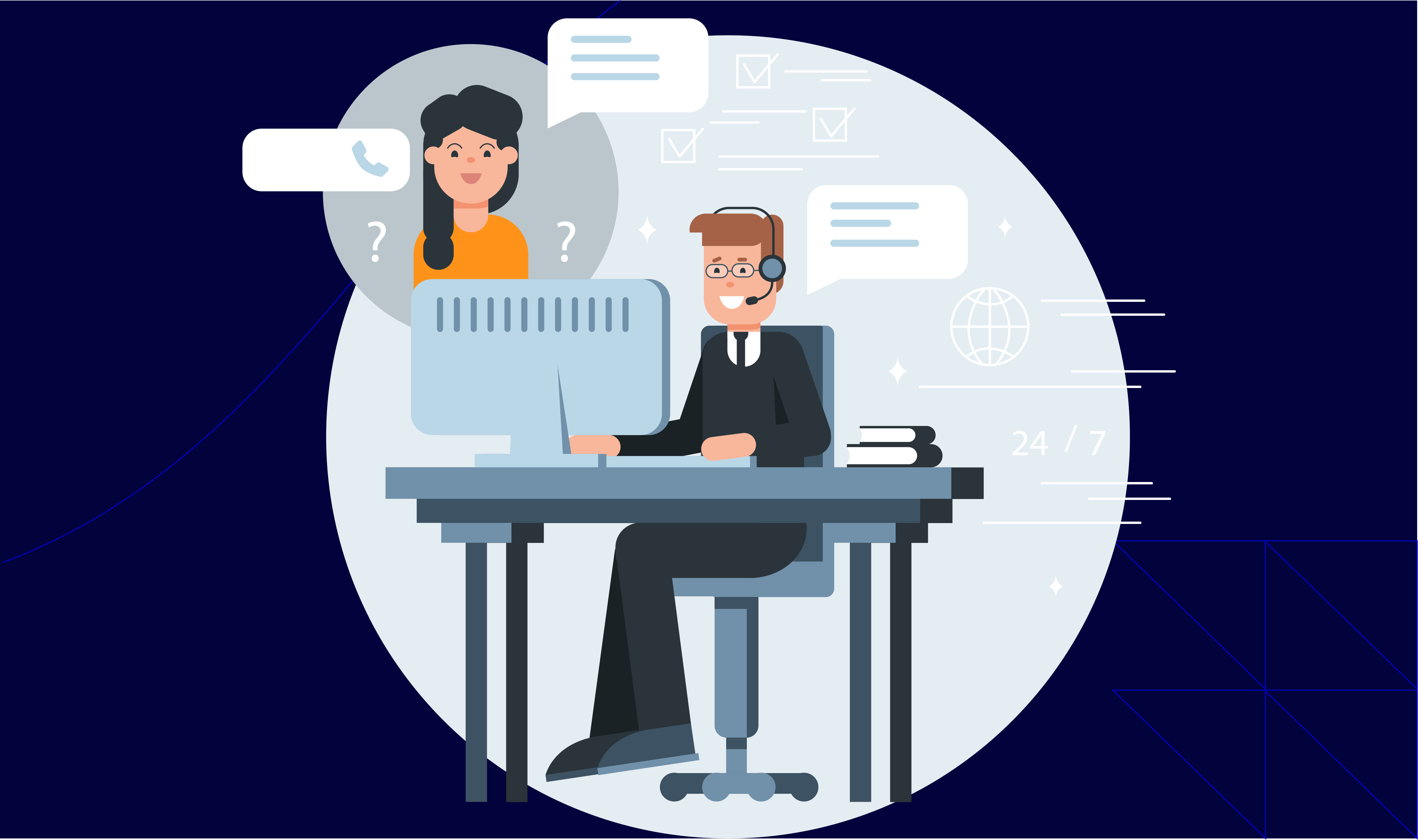 What is BPO Outsourcing