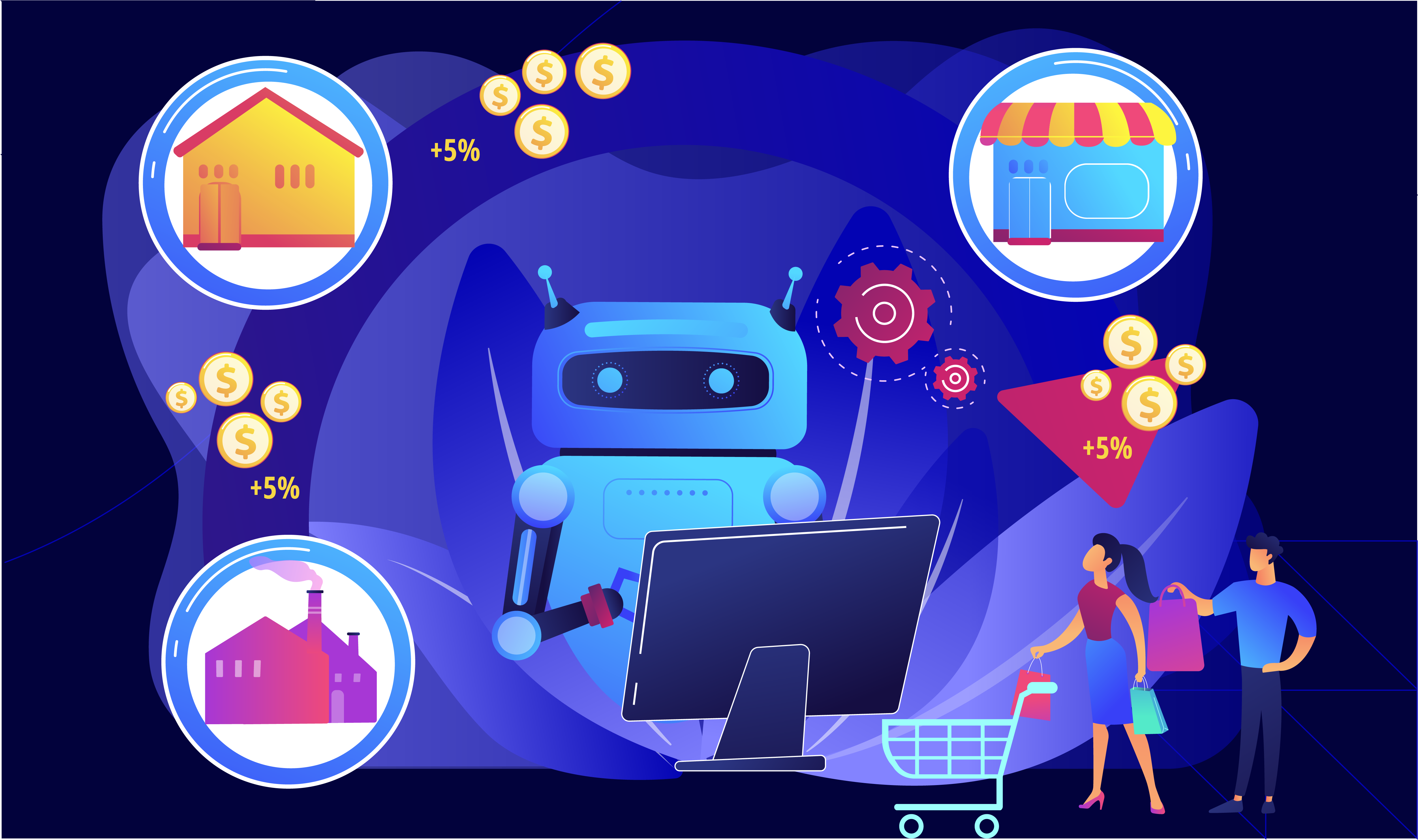popular ai powered customer support services