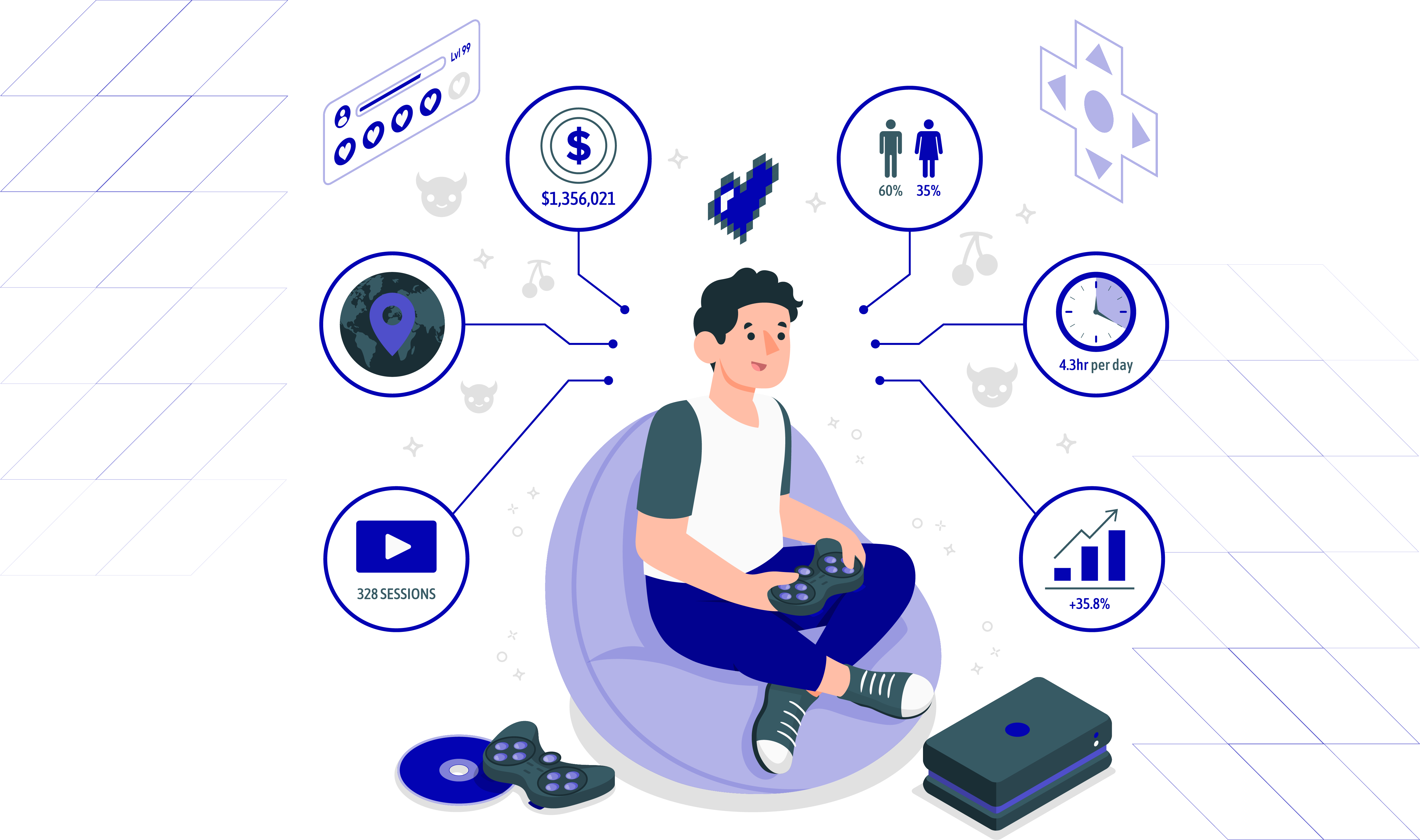 importance of Customer Experience in Gaming